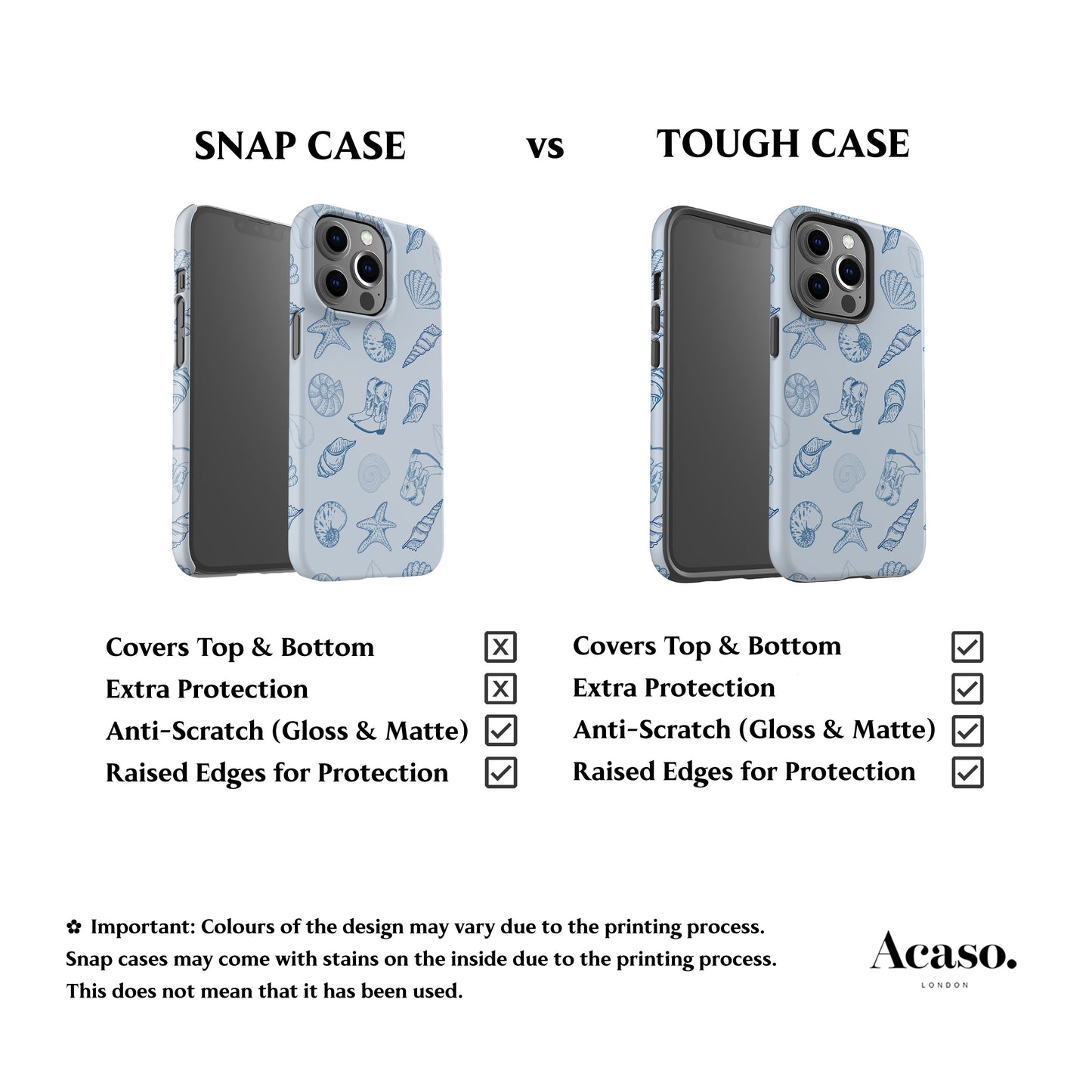 Coastal Cowgirl Blue Phone Case