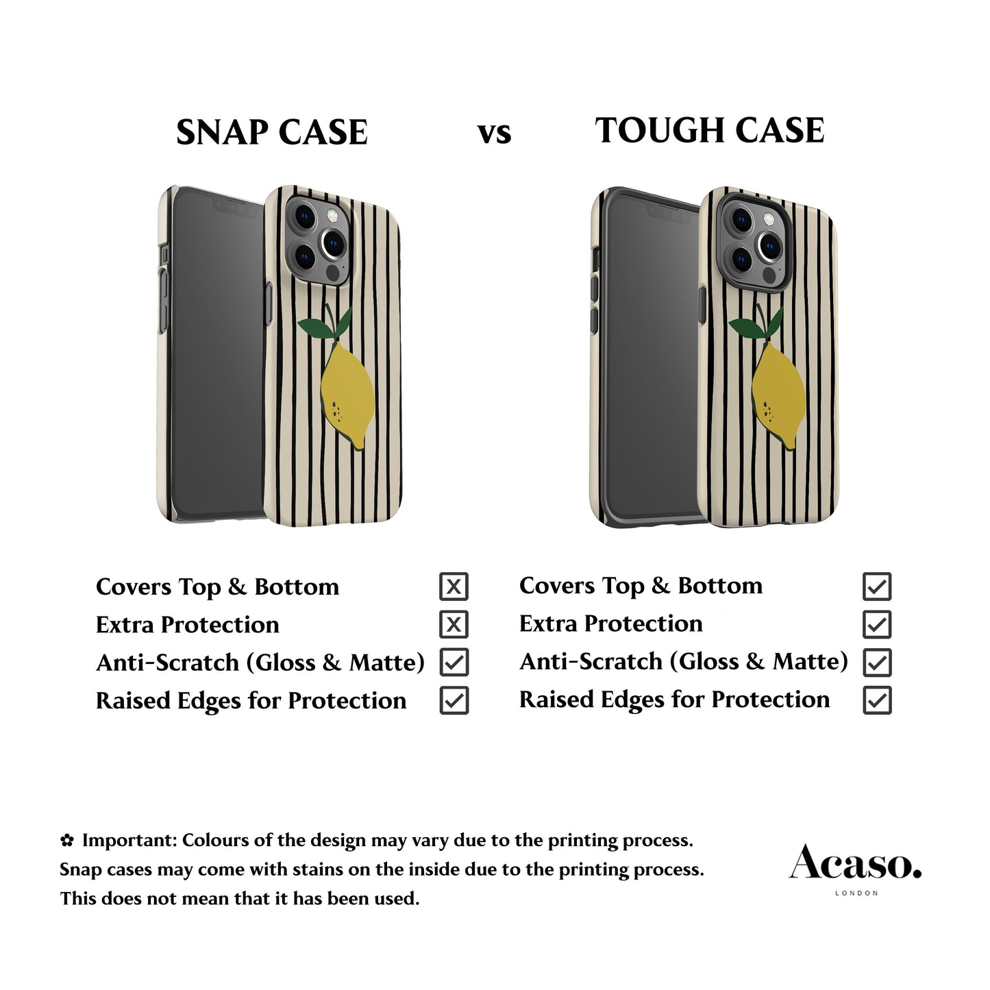 Sicily Lemon Phone Case