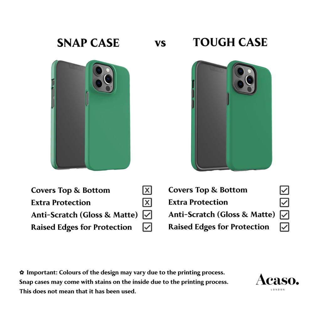 Solid Cool Green Phone Case