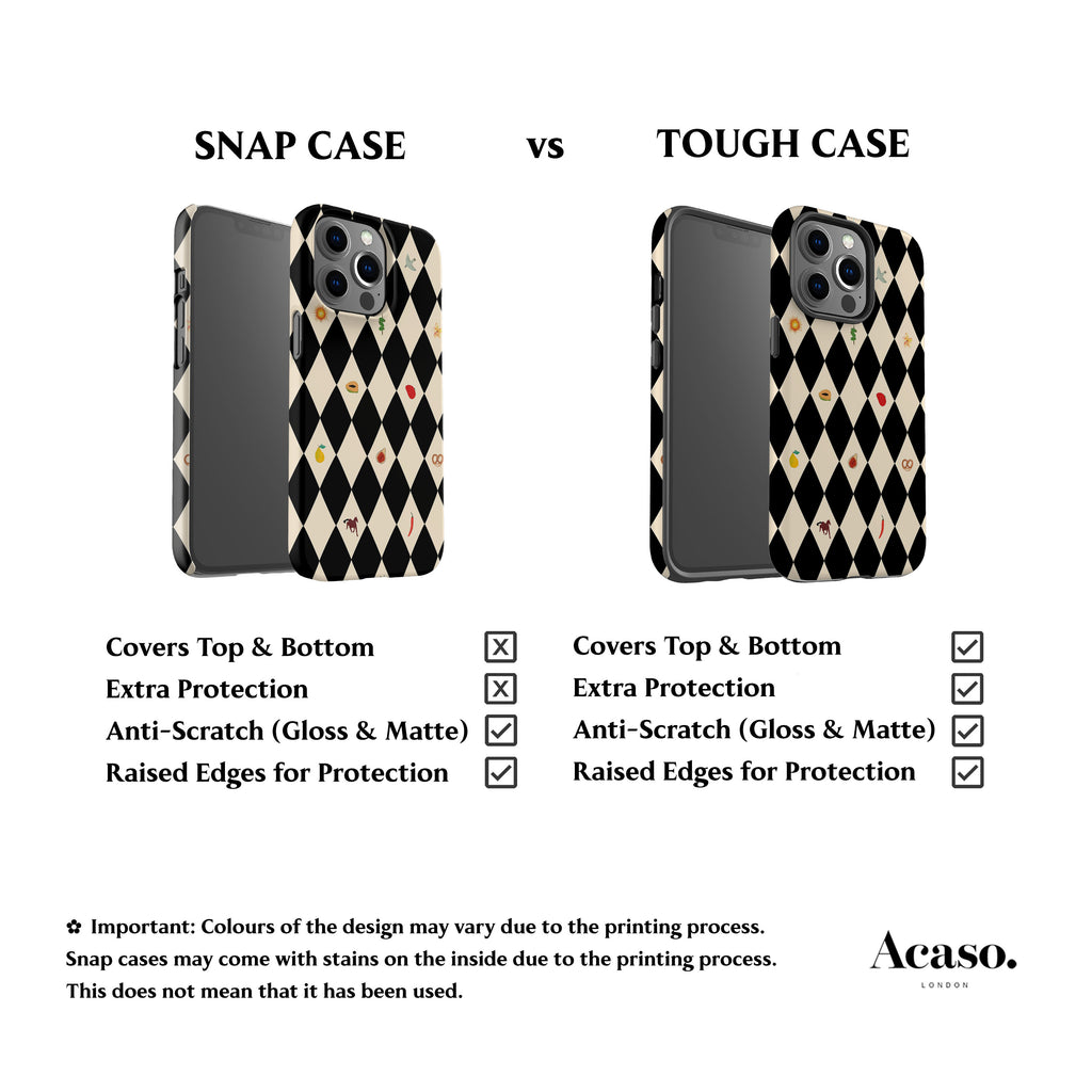 Spring Fair Checker Black Phone Case