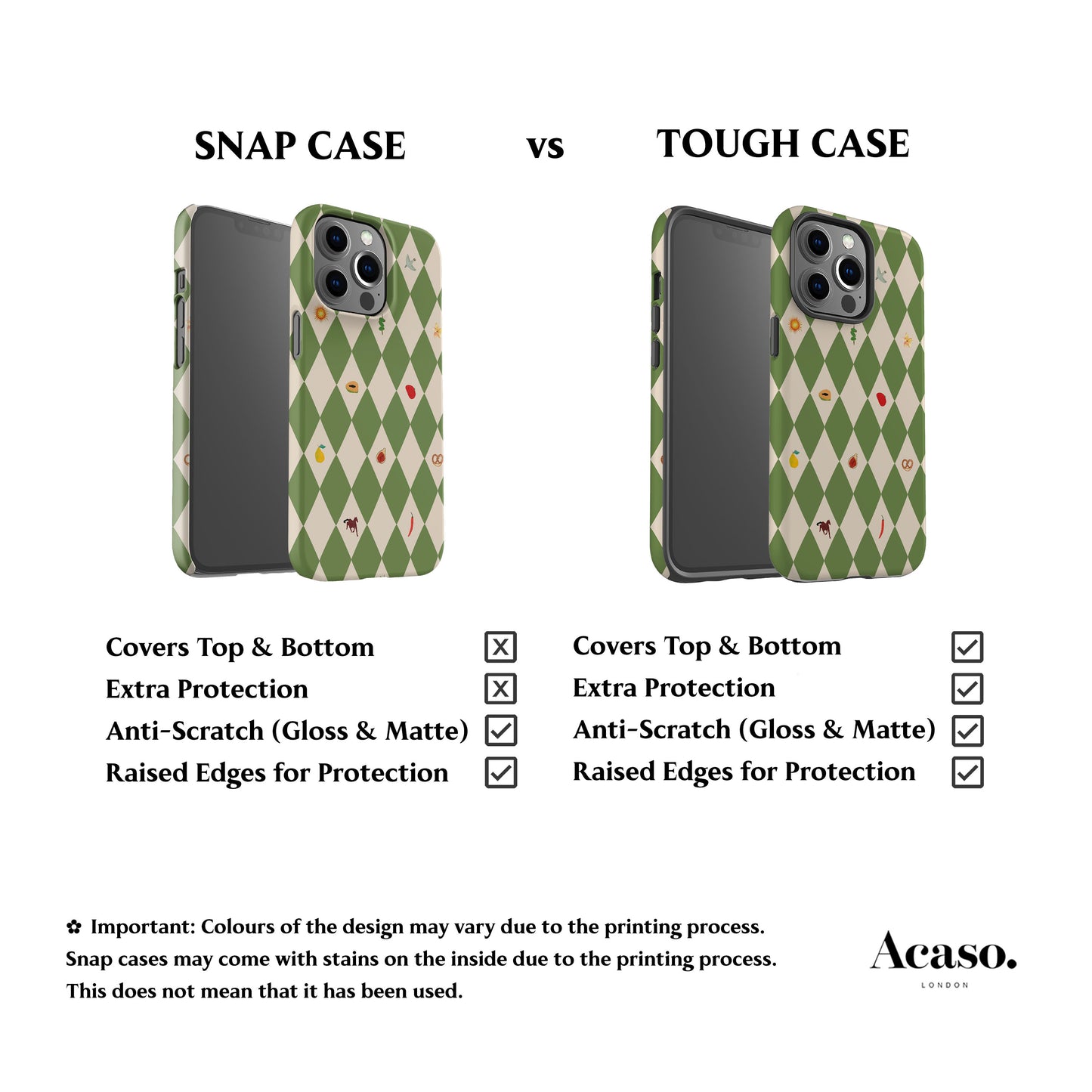 Spring Fair Checker Green Phone Case