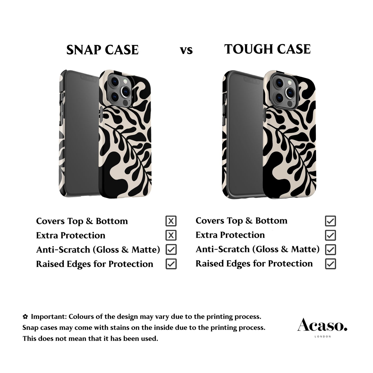 Black Leafy Phone Case