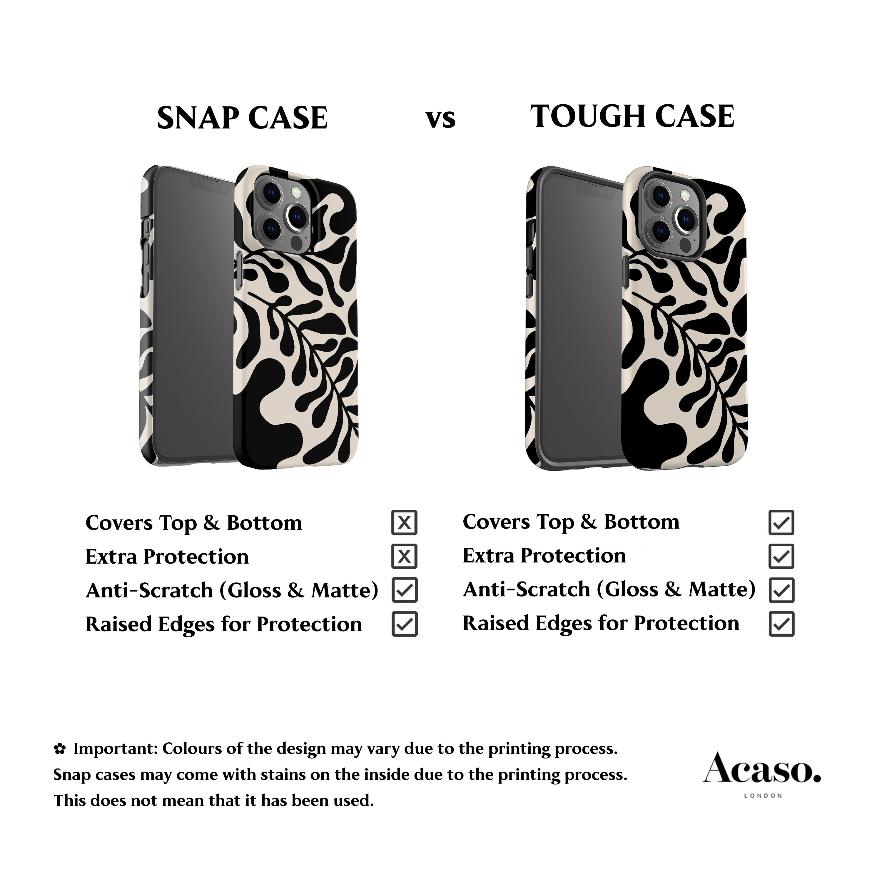 Black Leafy Phone Case