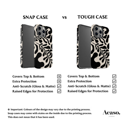 Black Leafy Phone Case