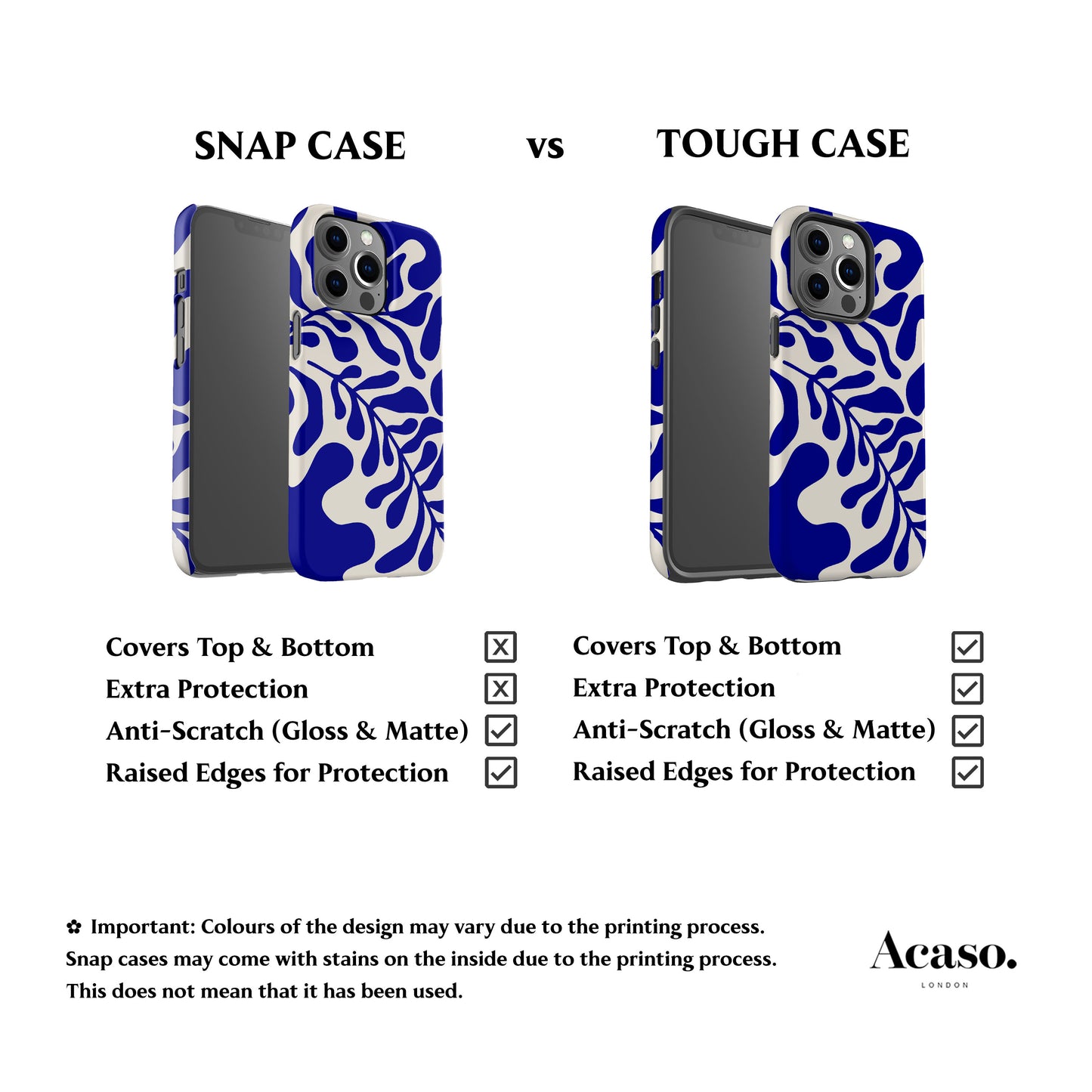 Blue Leafy Phone Case