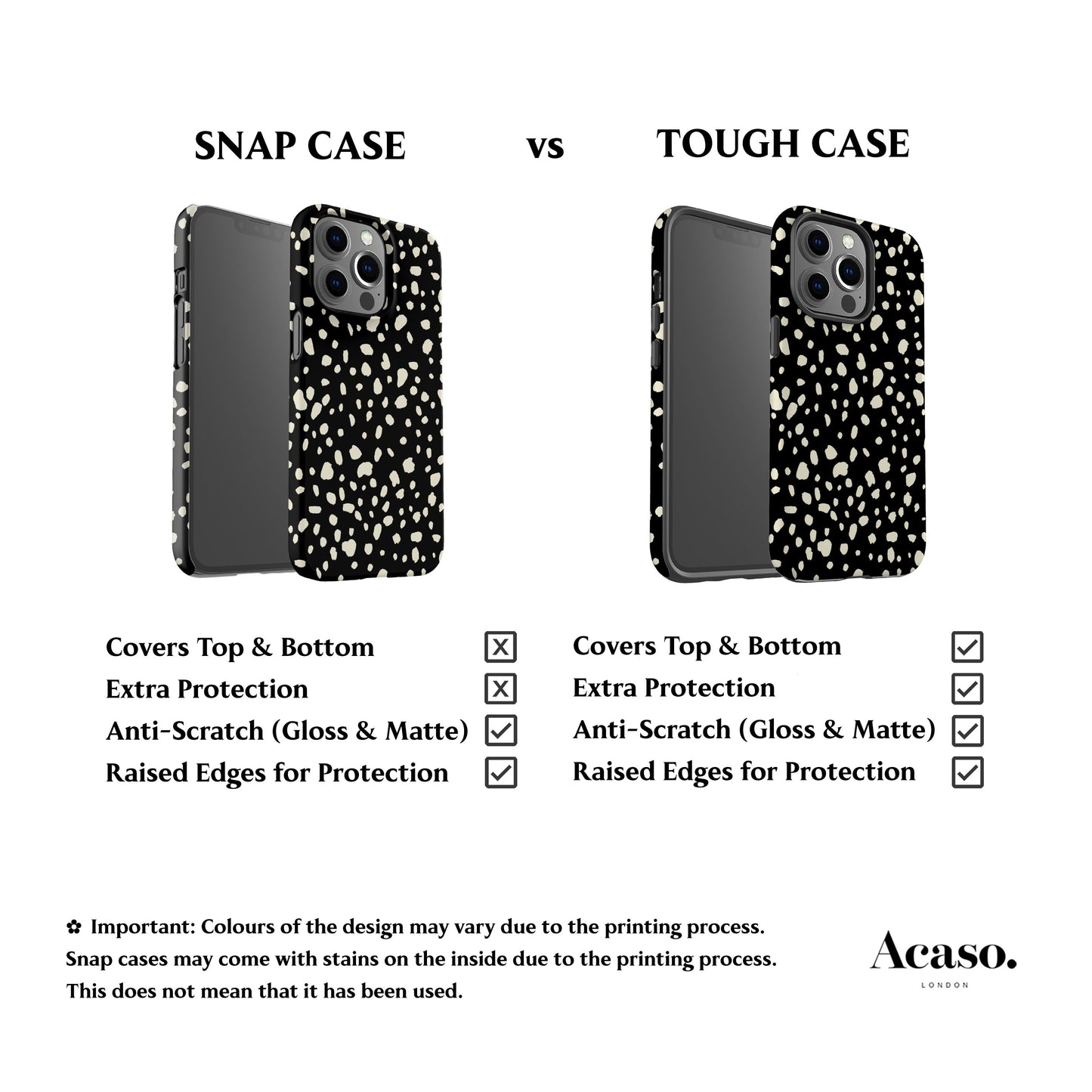 Dalmatian Spots Black Phone Case