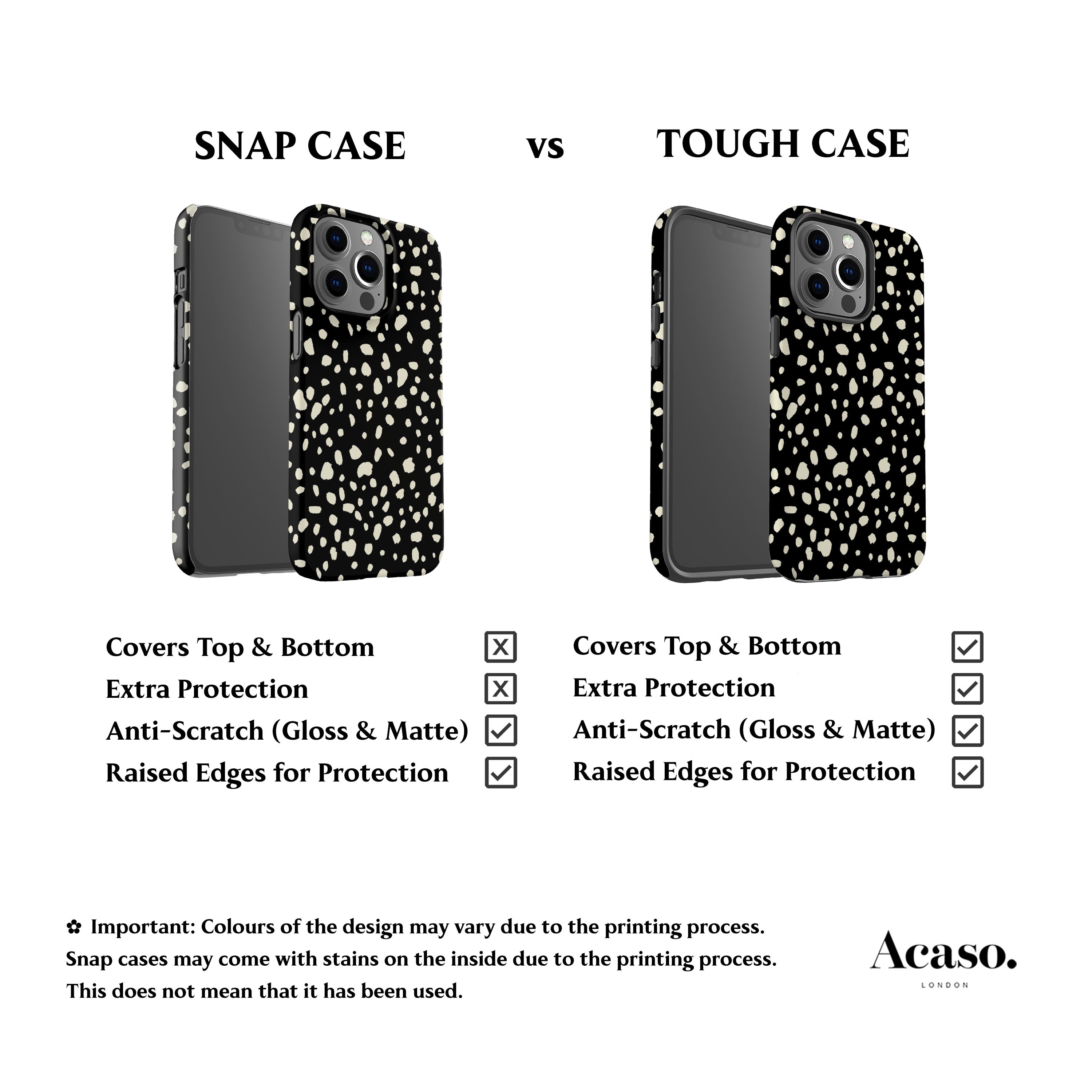 Dalmatian Spots Black Phone Case