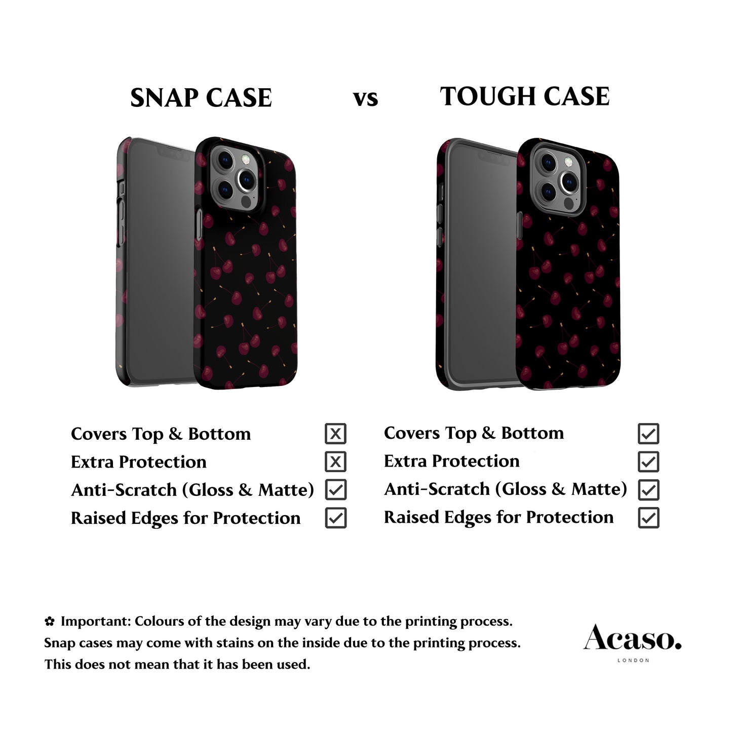 Dark Cherries Phone Case