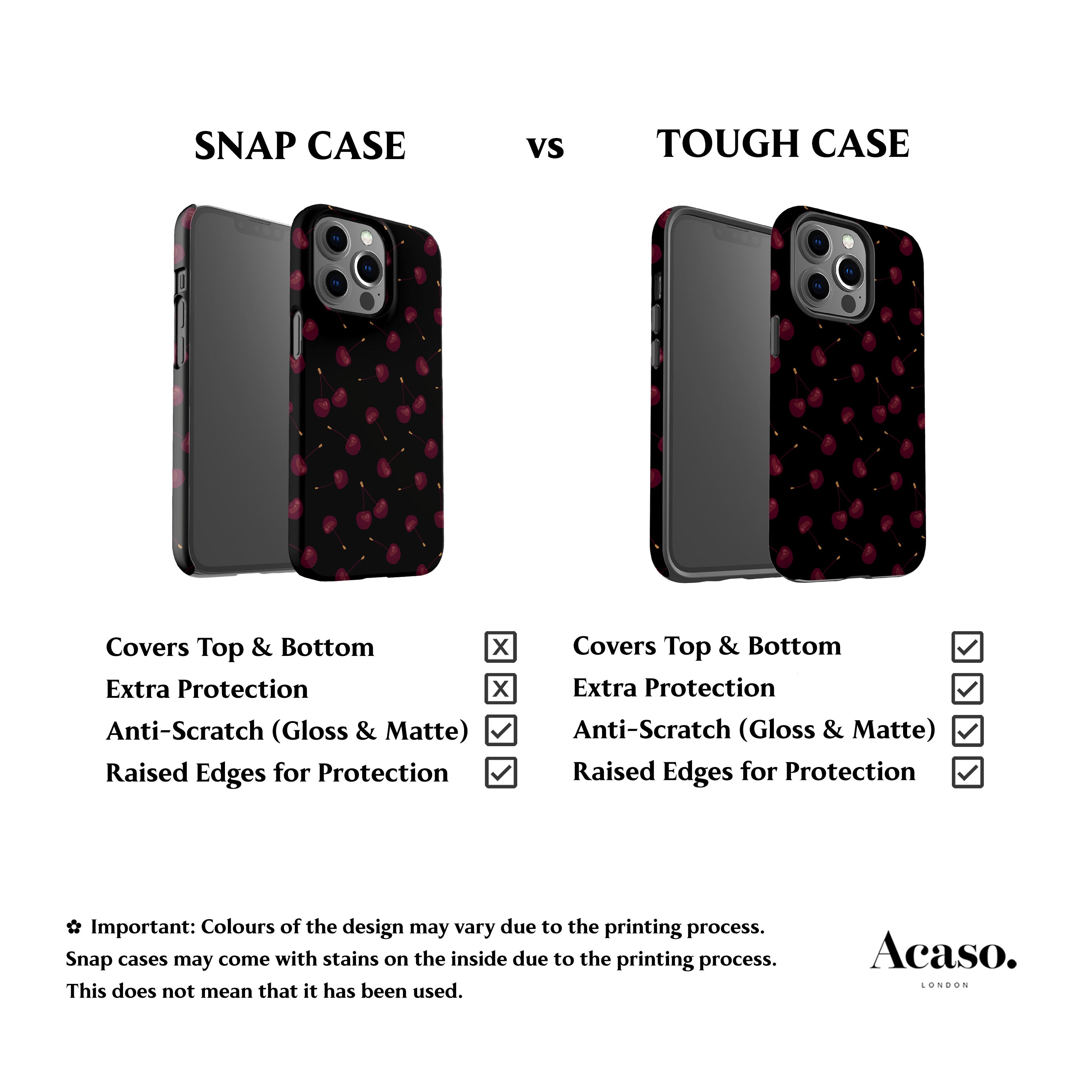 Dark Cherries Phone Case