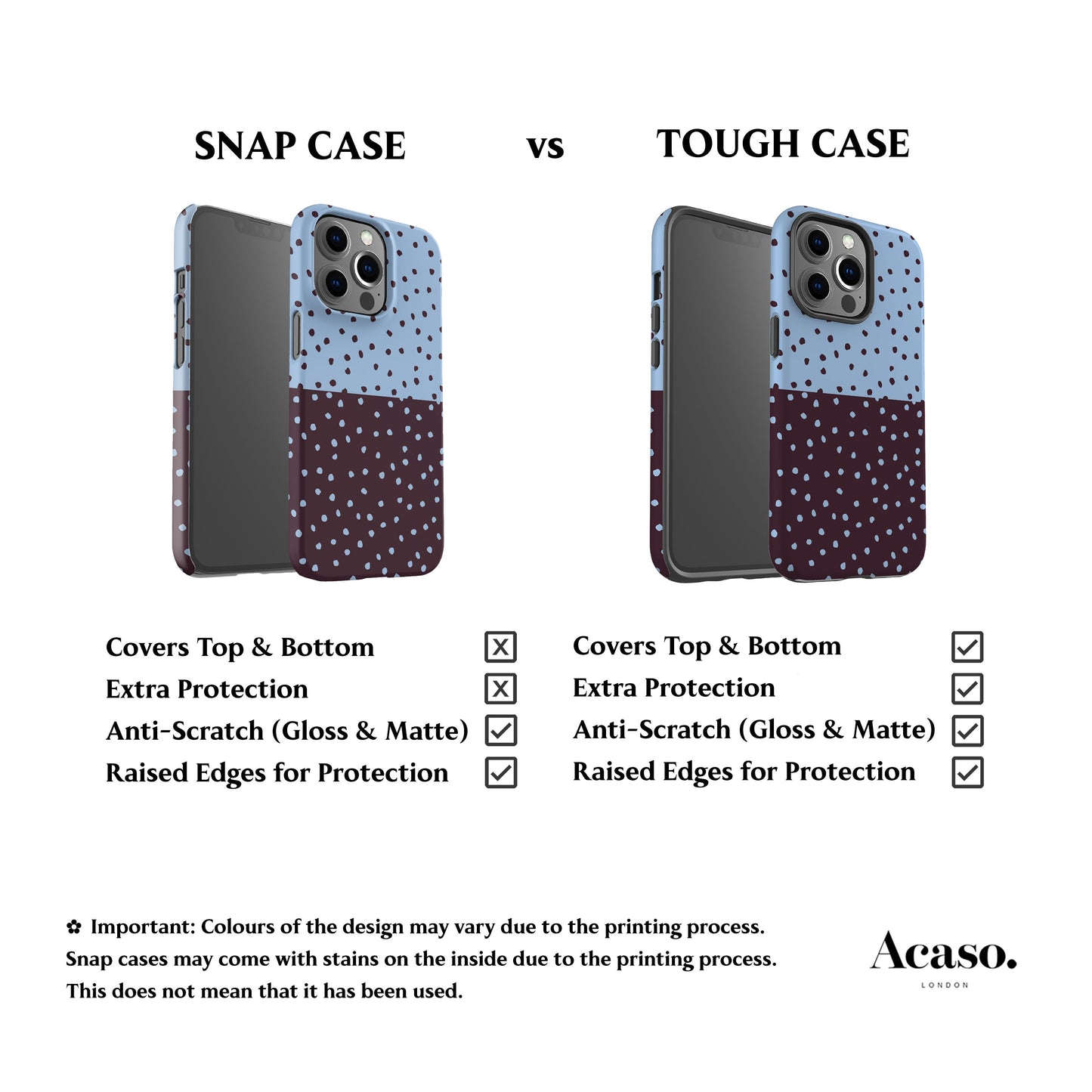 Dark Plum Mini Polka Dots Phone Case