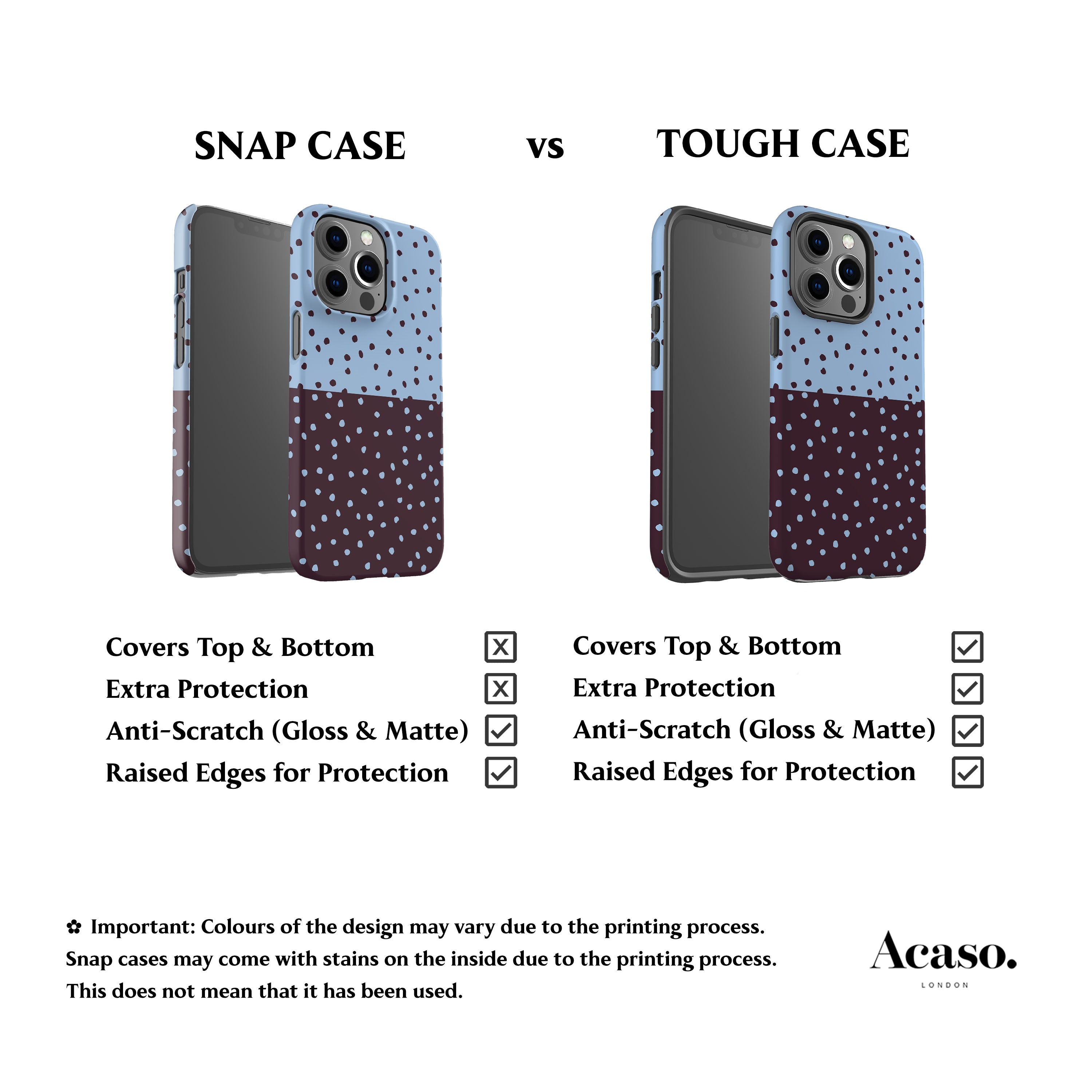 Dark Plum Mini Polka Dots Phone Case