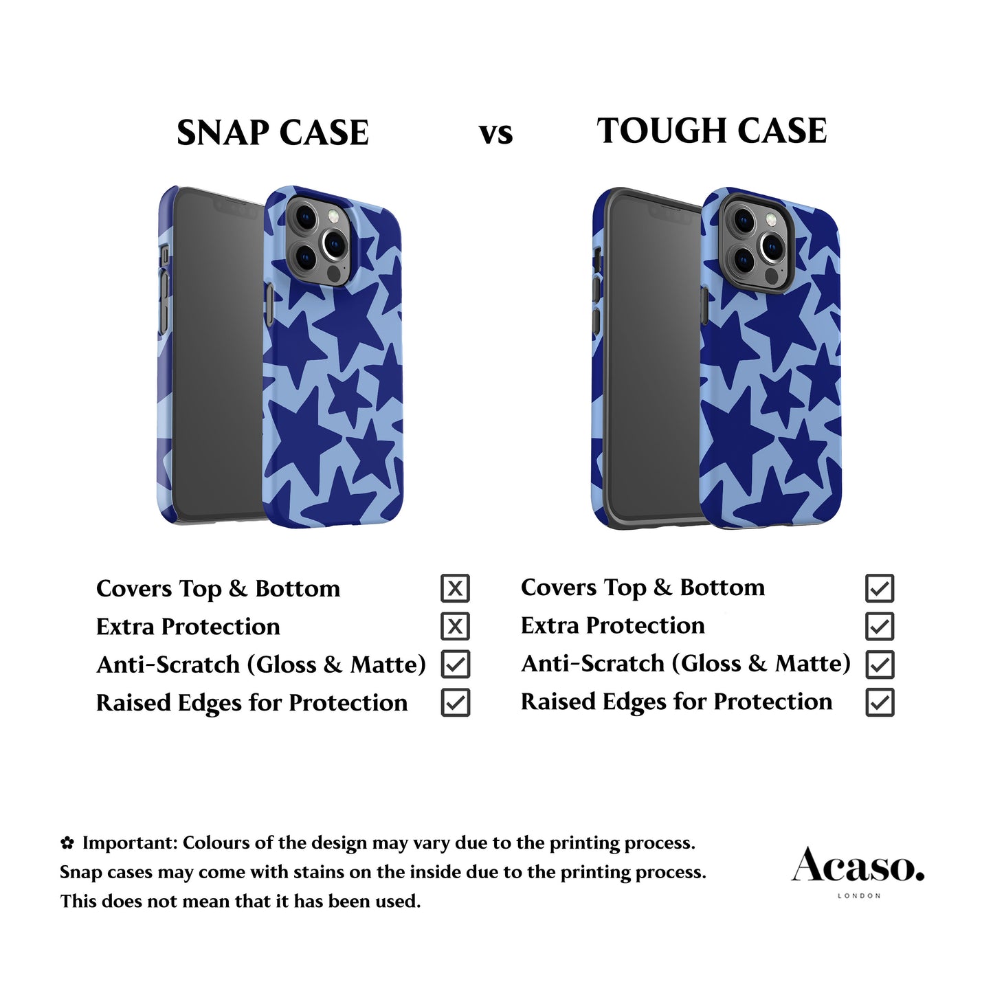 Deep Blue Stars Phone Case