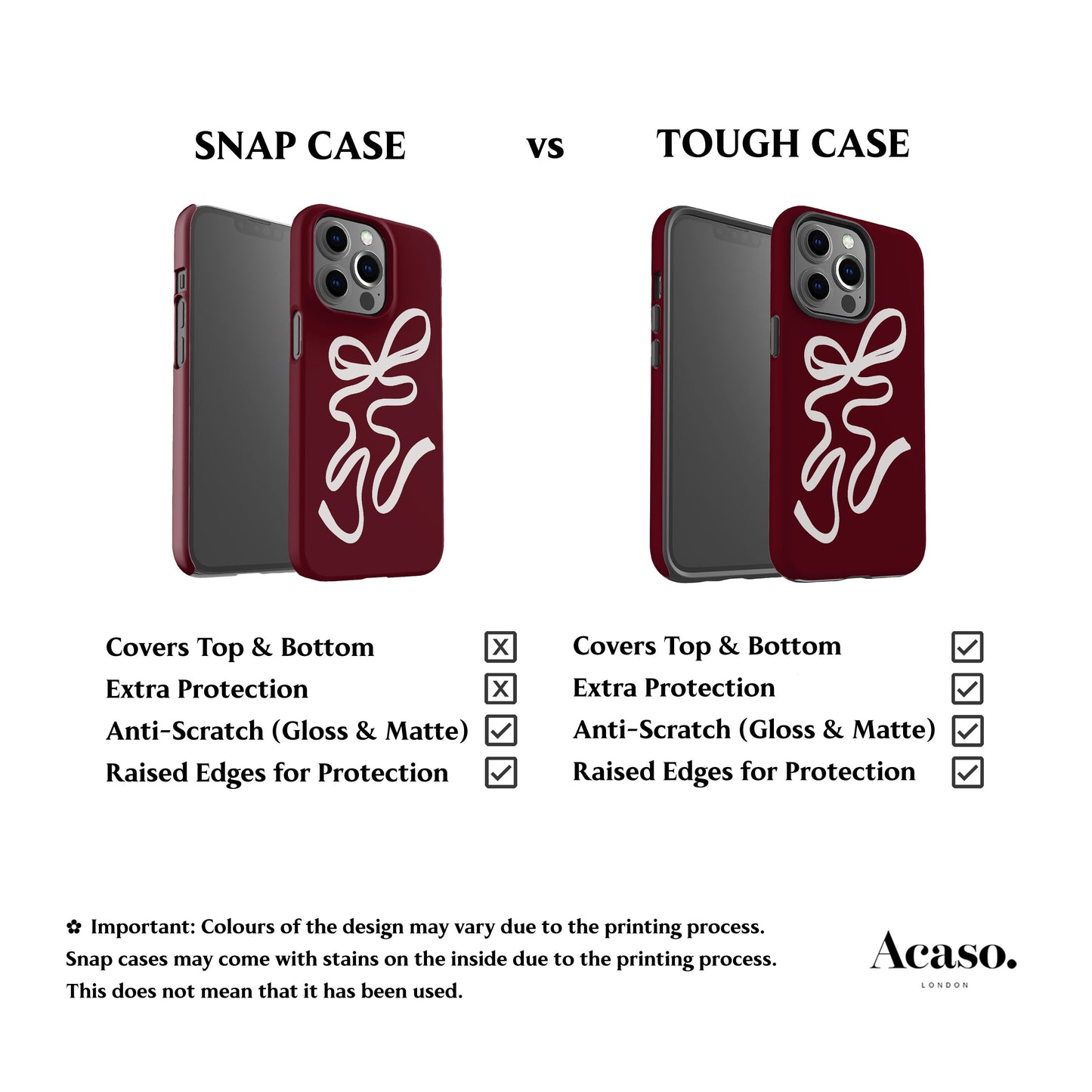 Deep Maroon Ribbon Phone Case