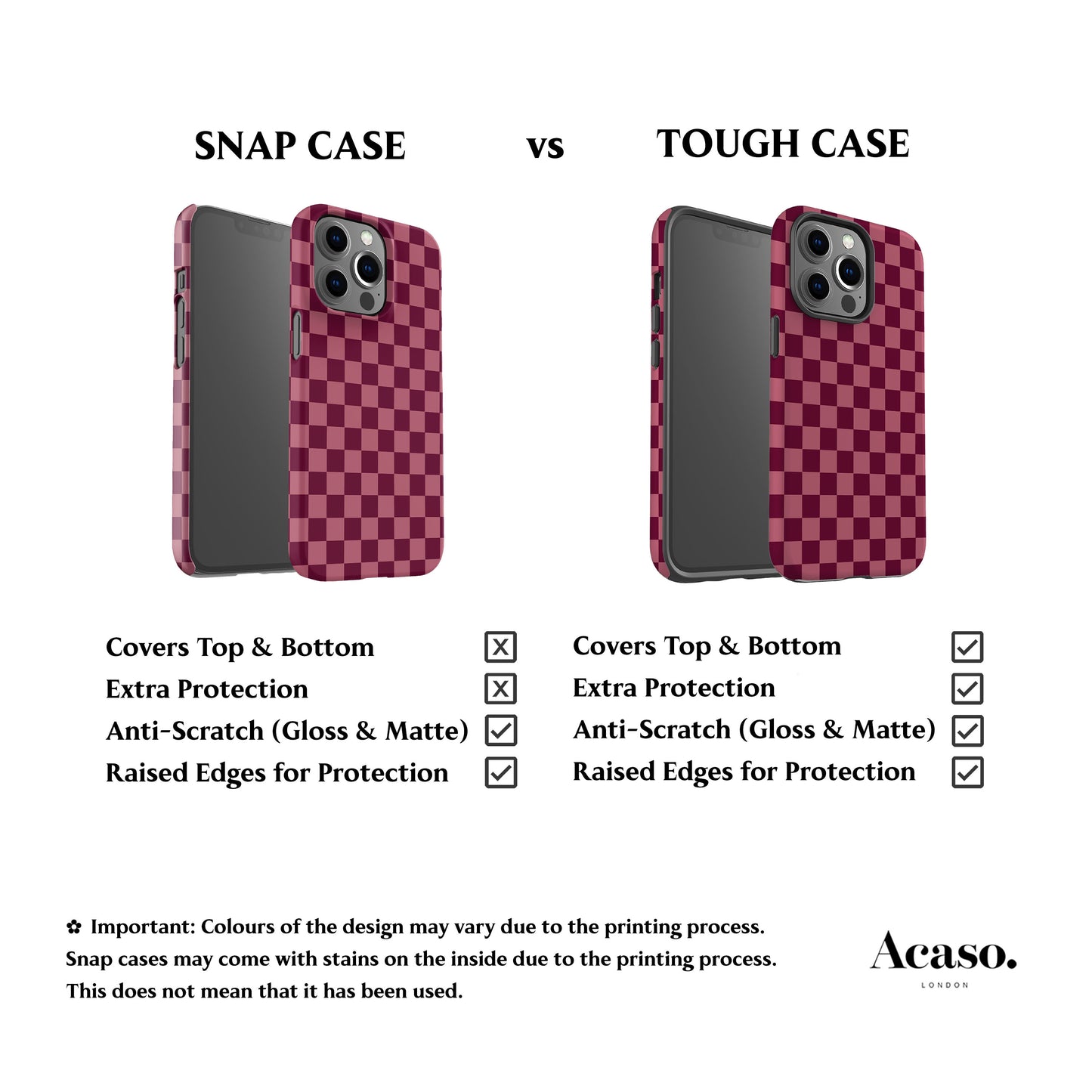 Deep Rose Checkered Phone Case