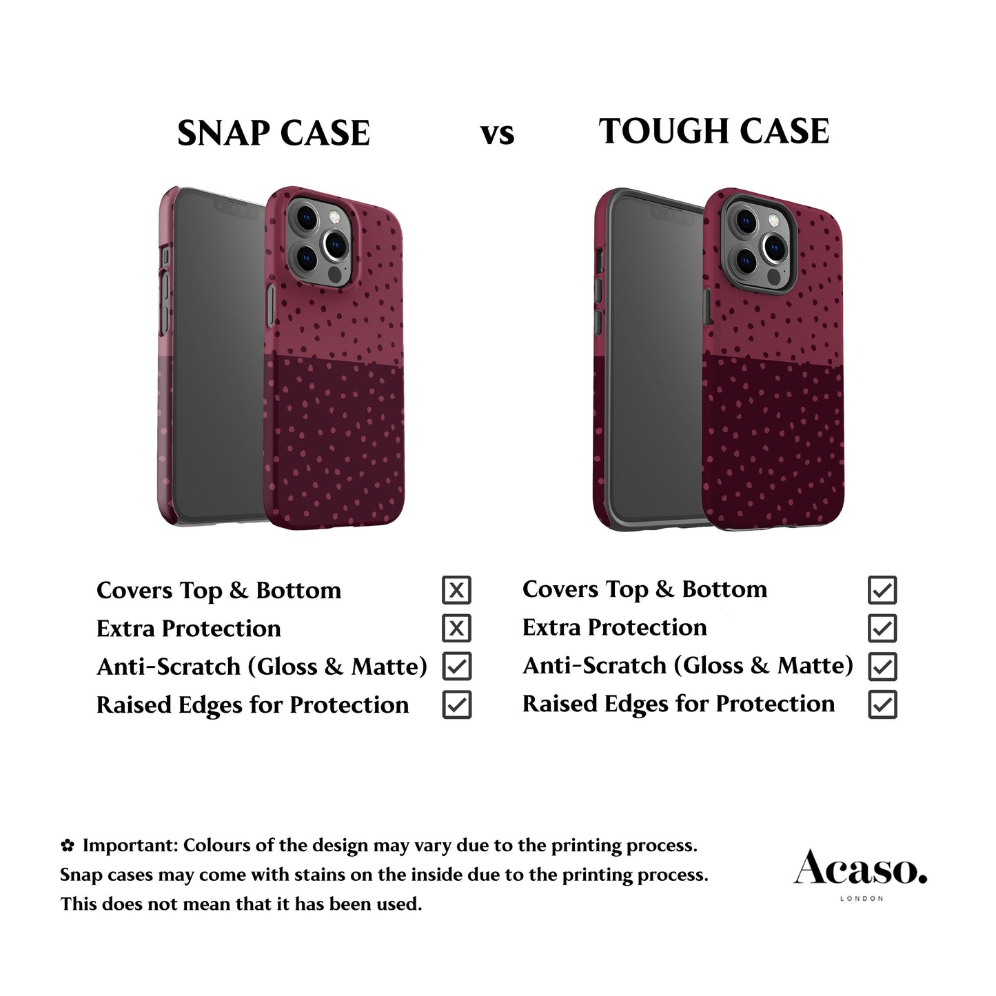 Deep Rose Mini Polka Dots Phone Case