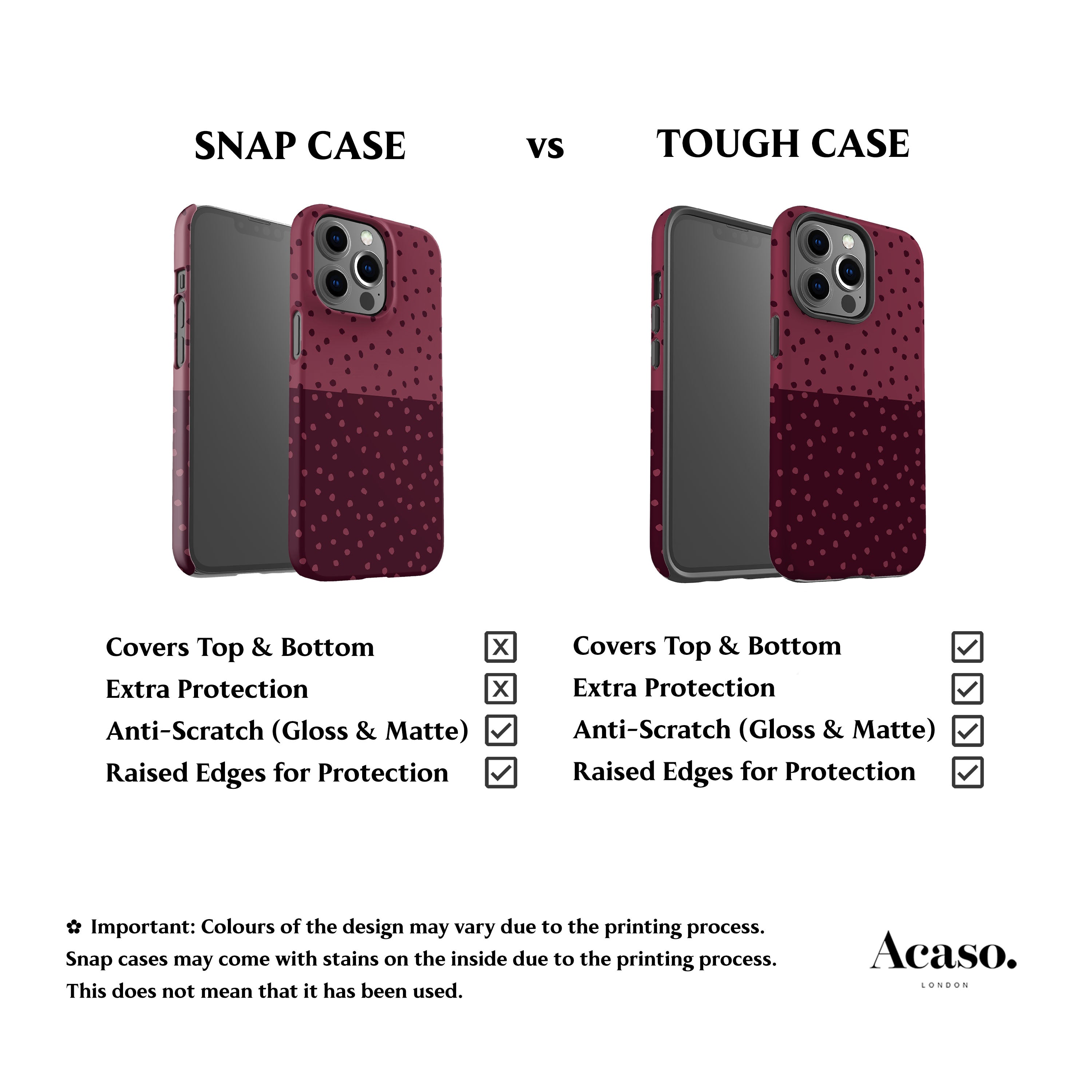 Deep Rose Mini Polka Dots Phone Case