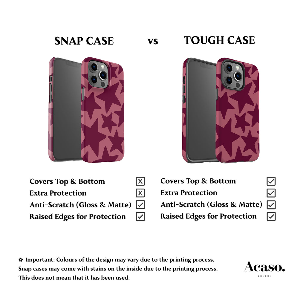 Plum Red Stars Phone Case