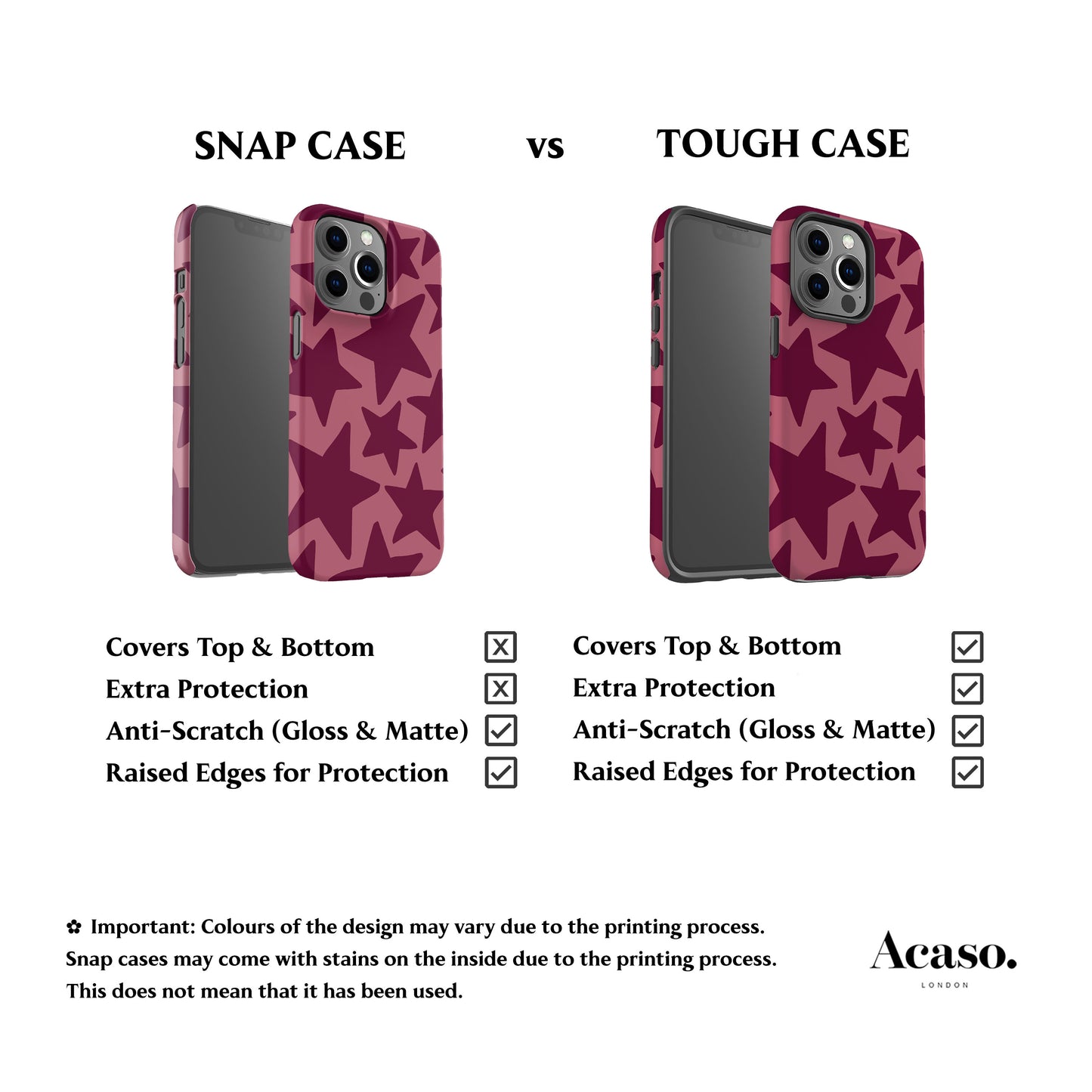 Plum Red Stars Phone Case