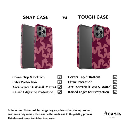Plum Red Stars Phone Case