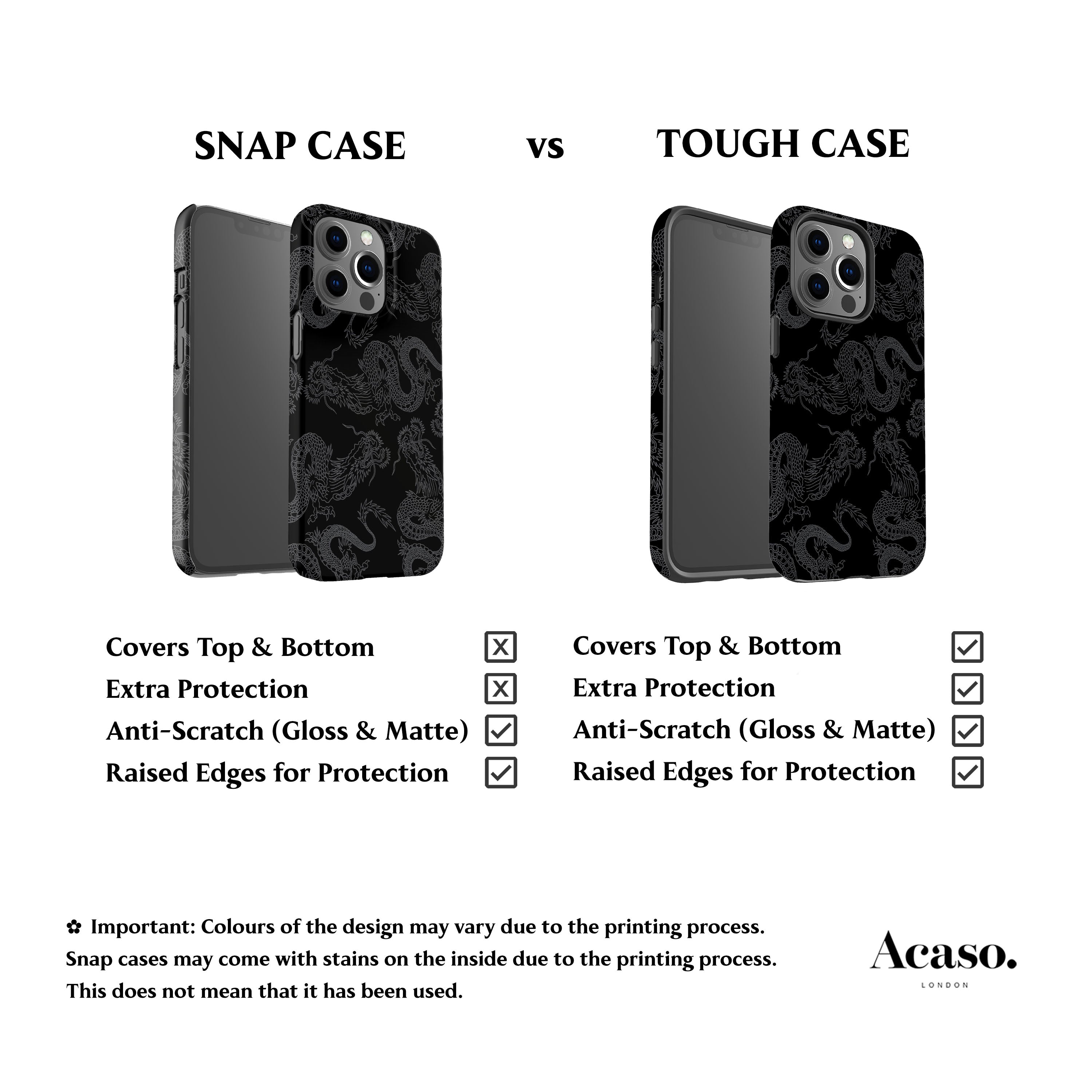 Dragons Phone Case