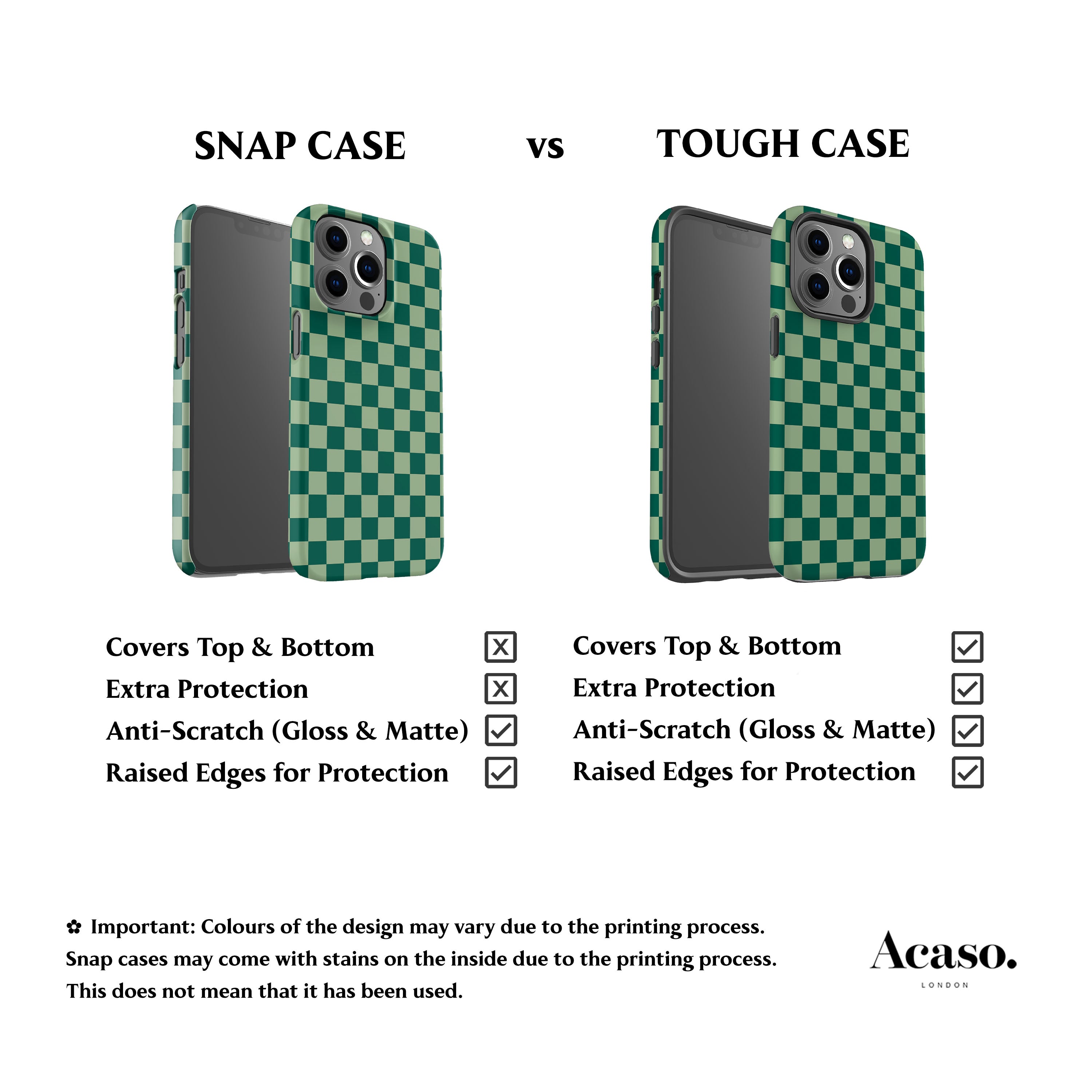 Dark Green Checkers Phone Case