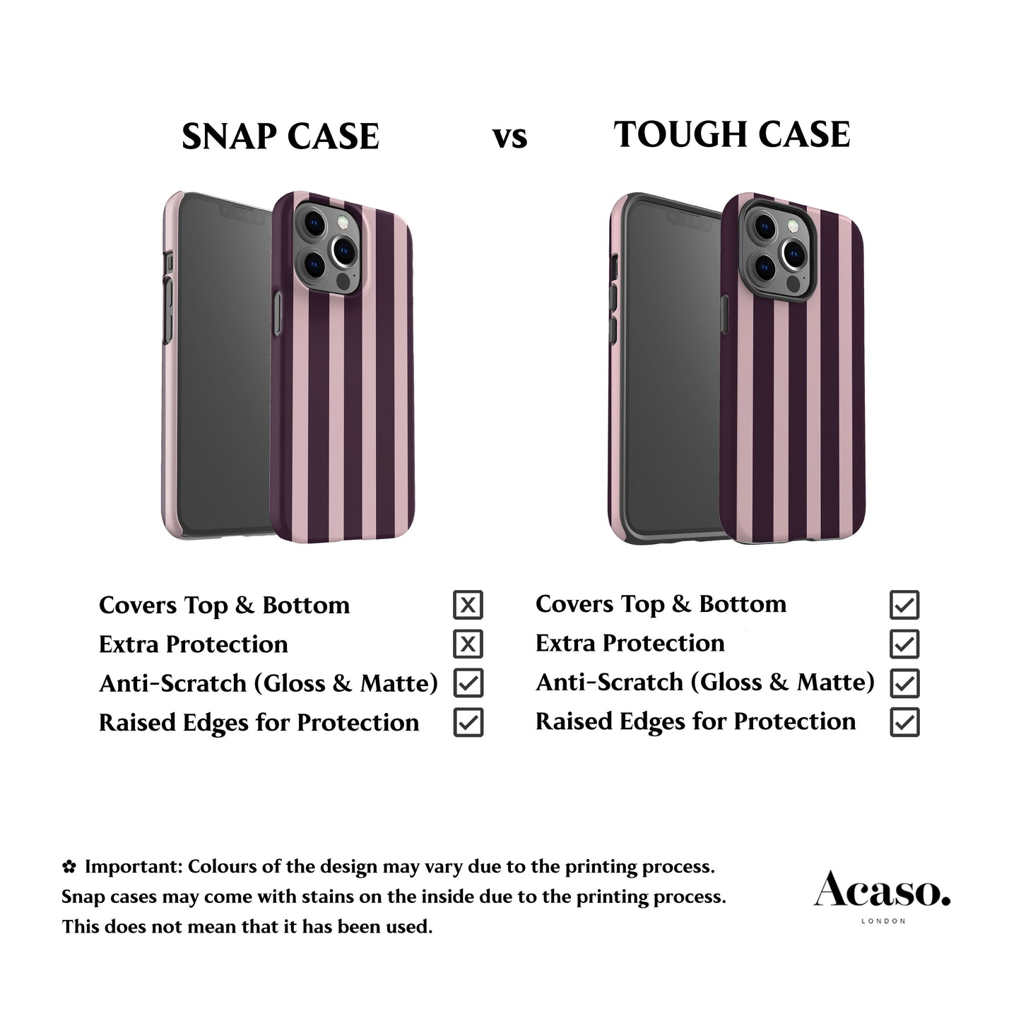 Dusty Rose Stripes Phone Case