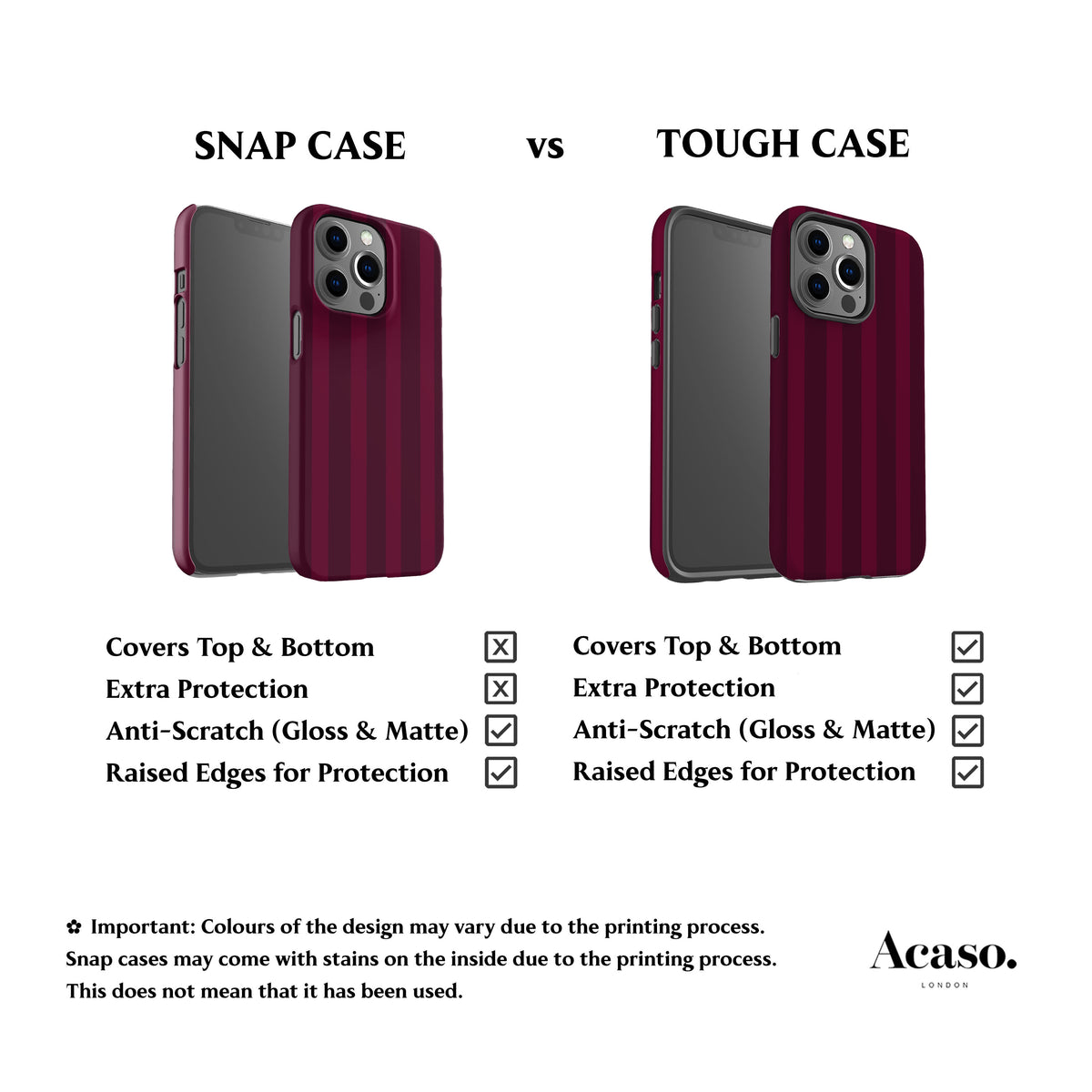 Winter Cherry Stripes Phone Case