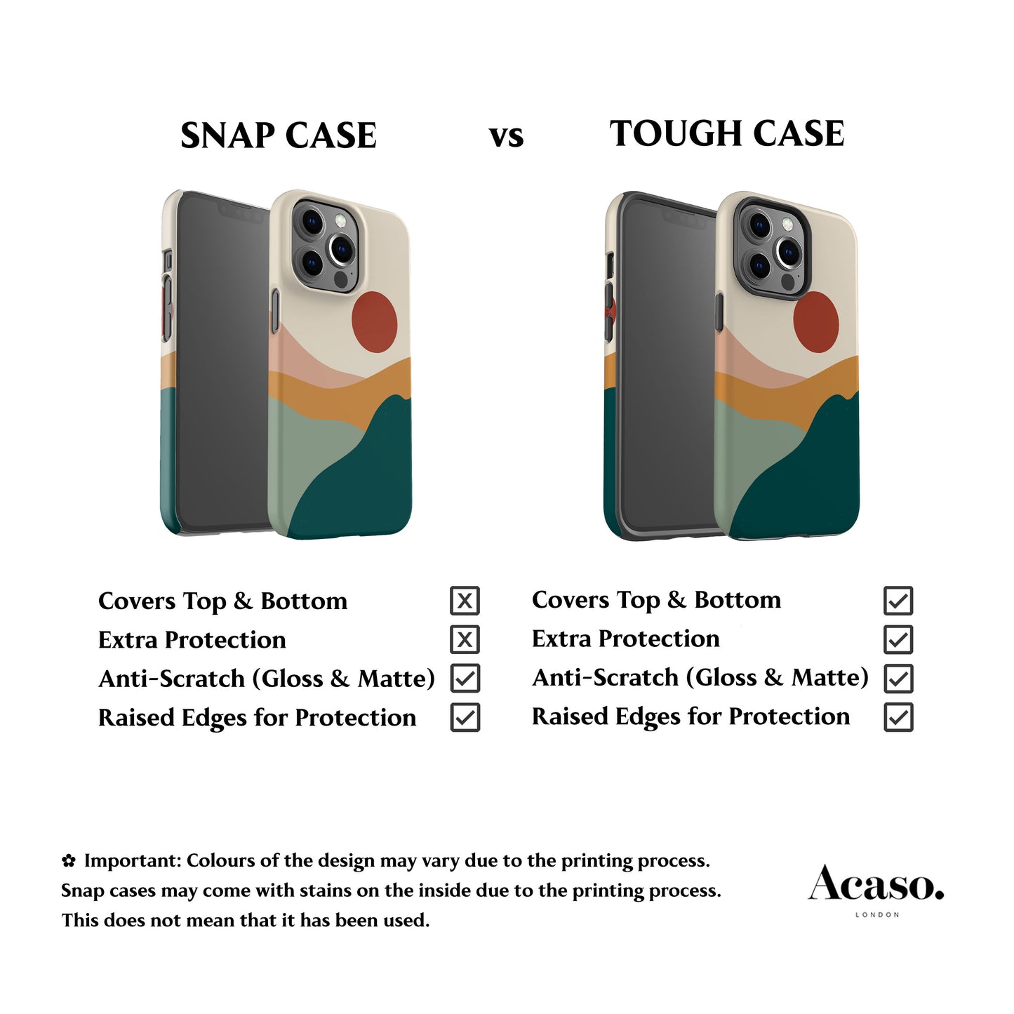 Fall Landscape Teal Phone Case