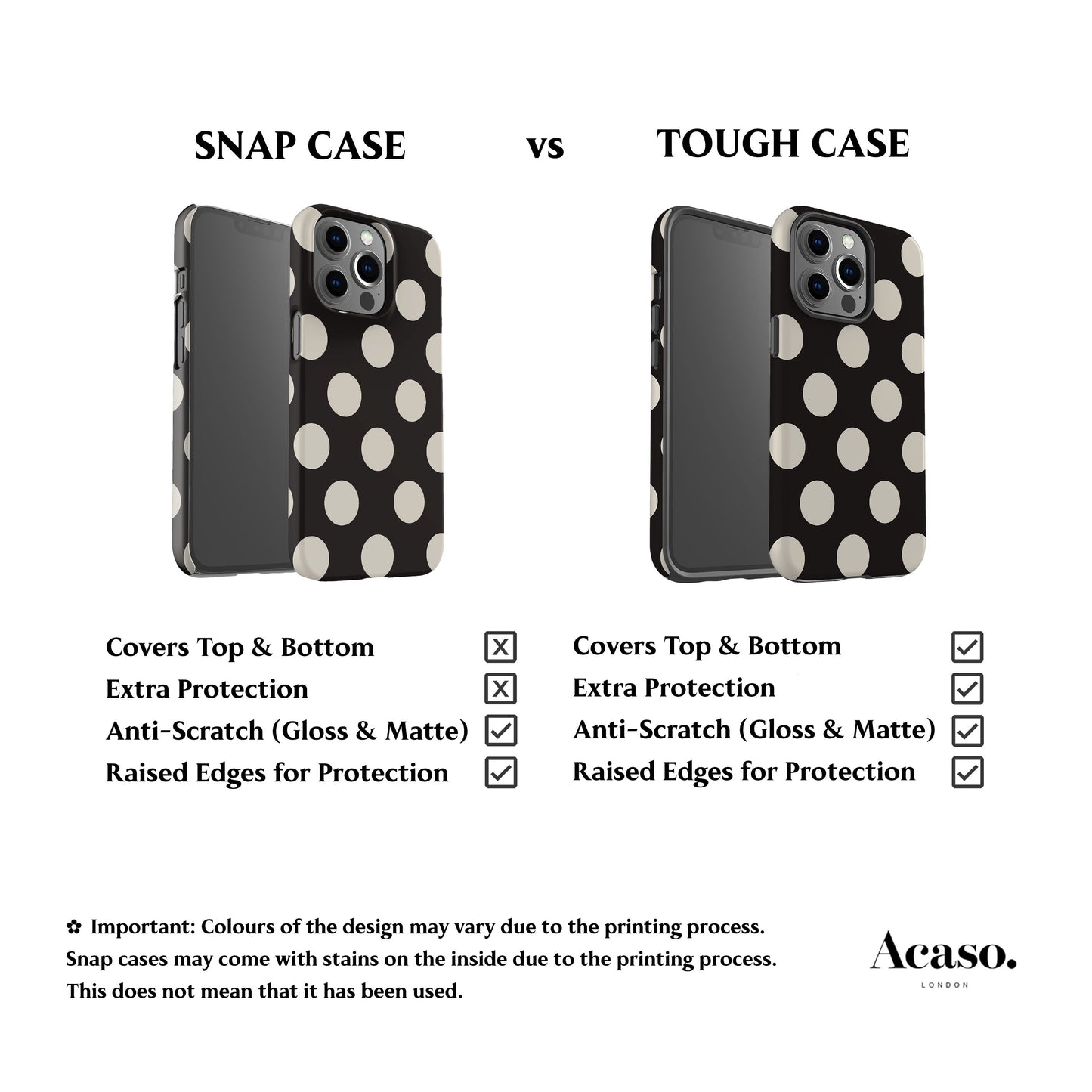 Feria Dots Black Phone Case