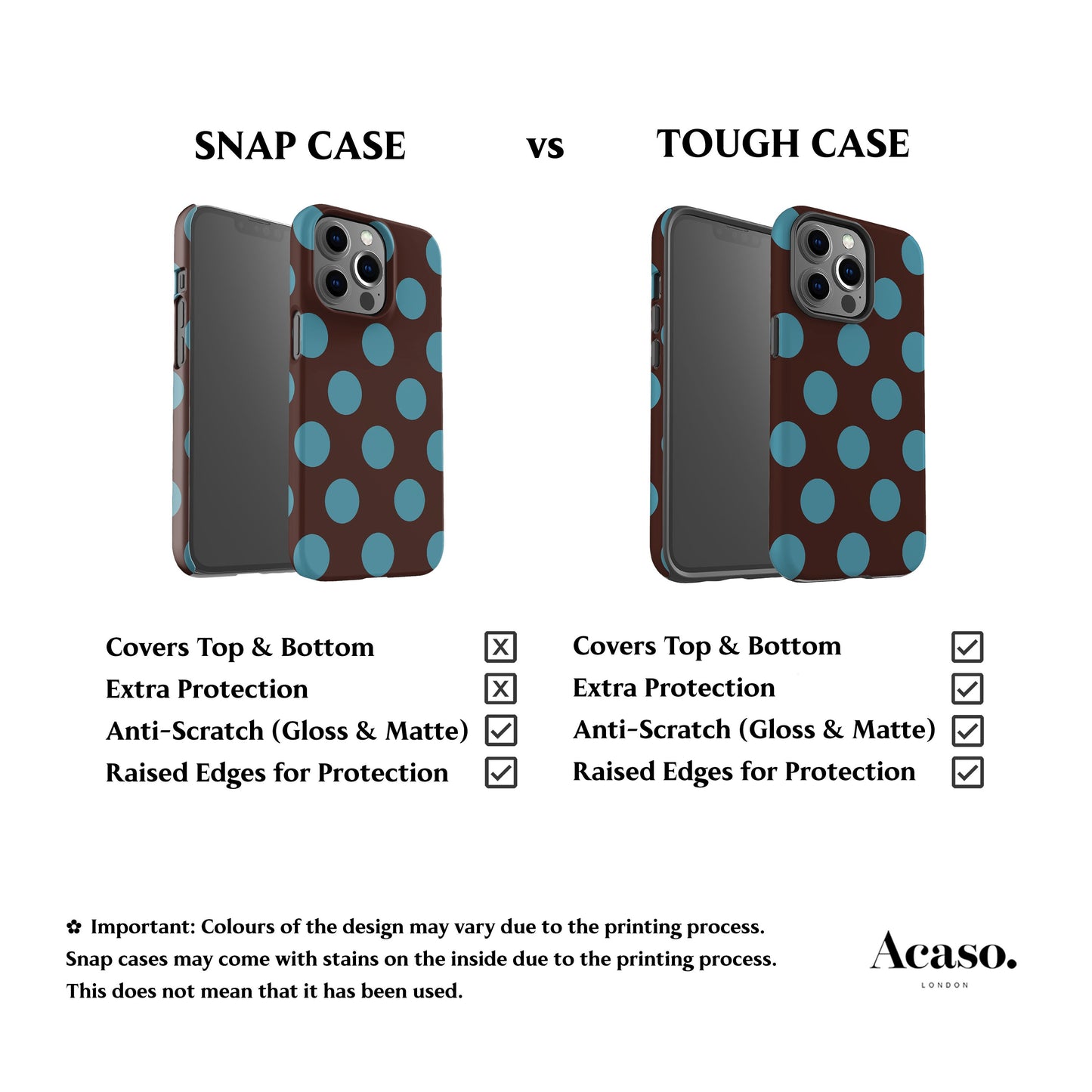 Feria Blue Dots Phone Case