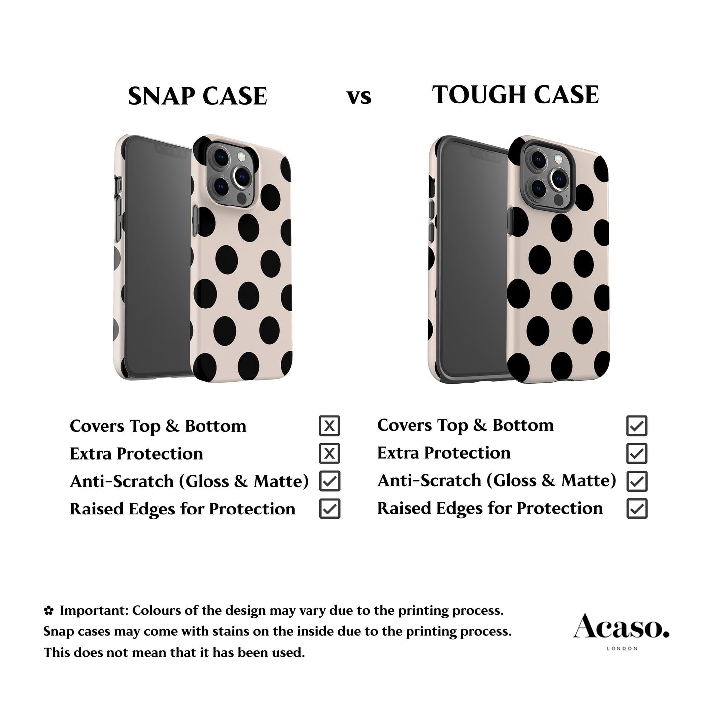 Feria Dots White Phone Case