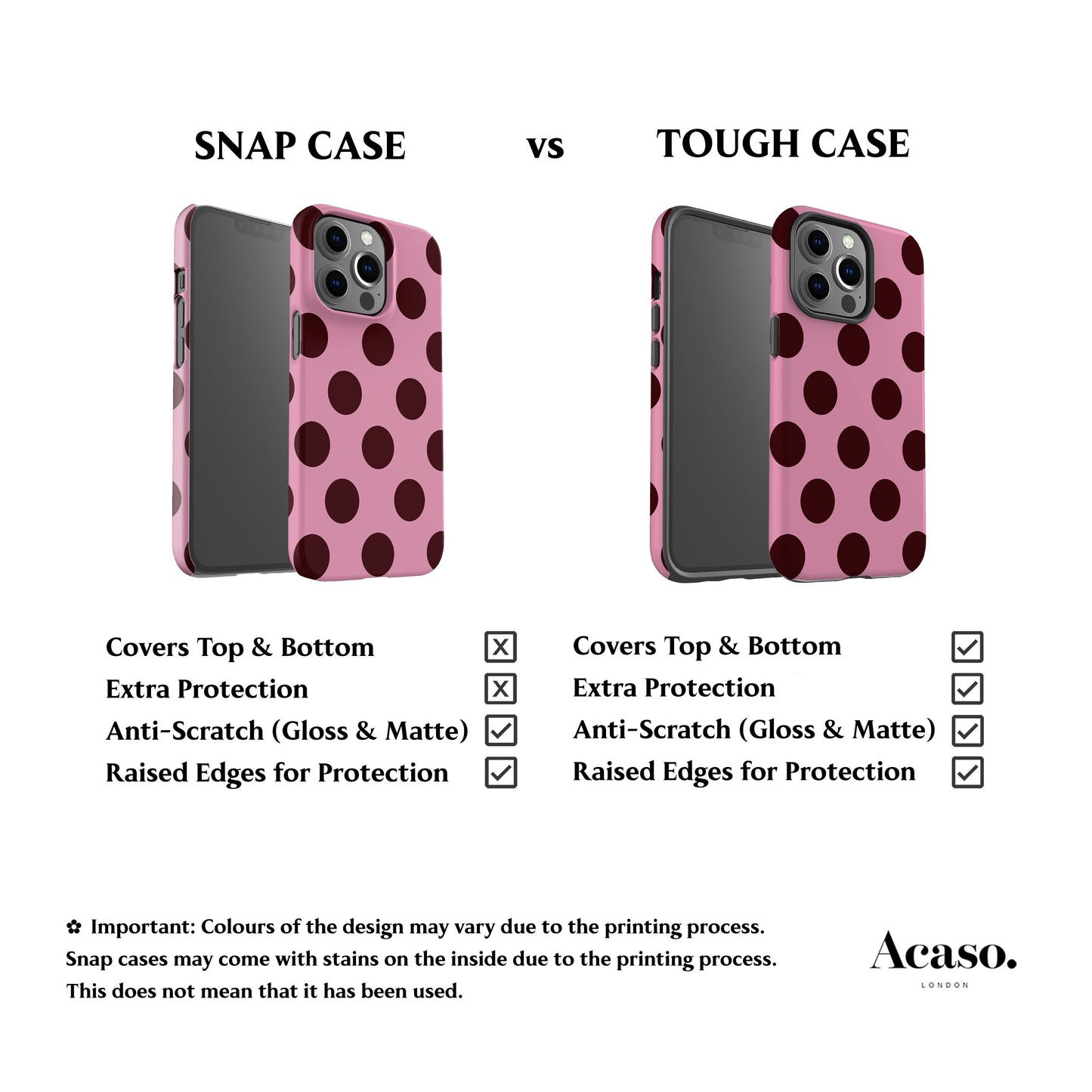 Feria Maroon Dots Phone Case