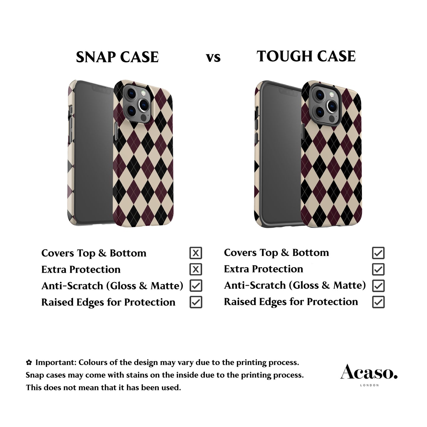 Festive Argyle Phone Case