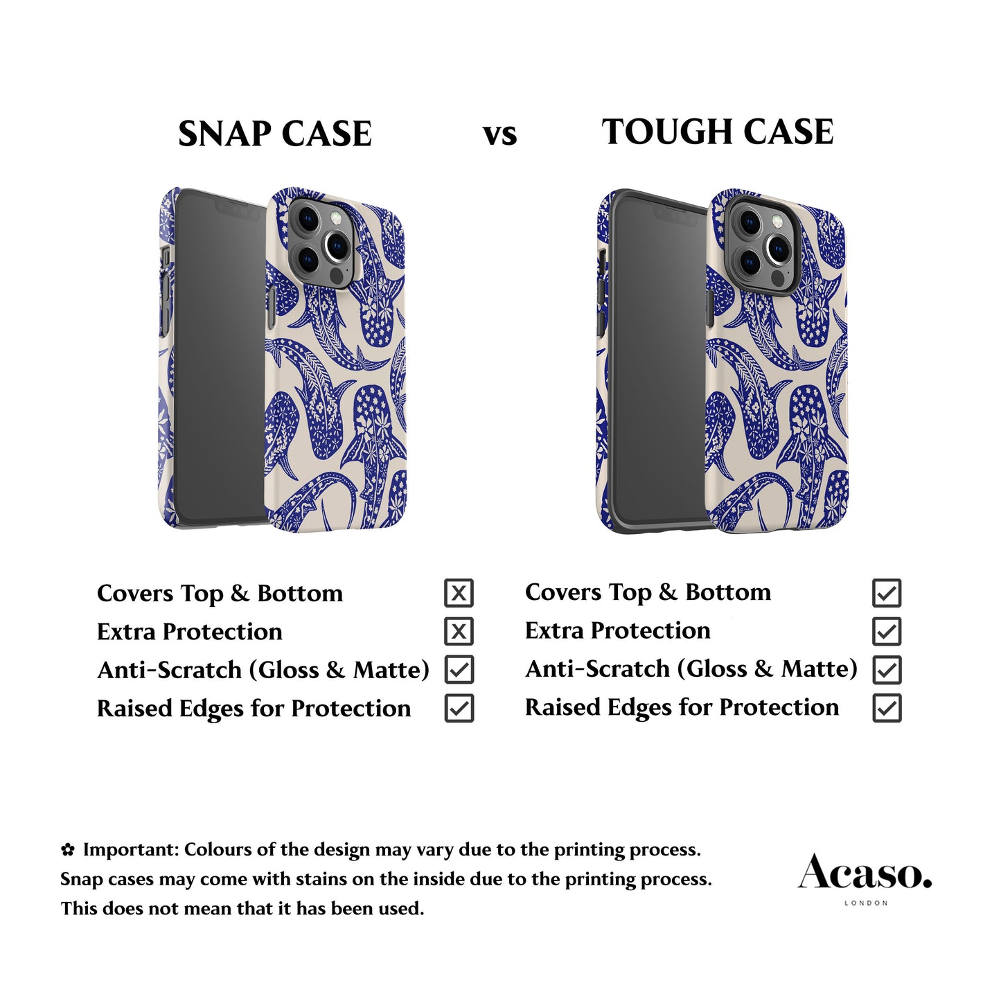 Floral Blue Shark Whale Phone Case