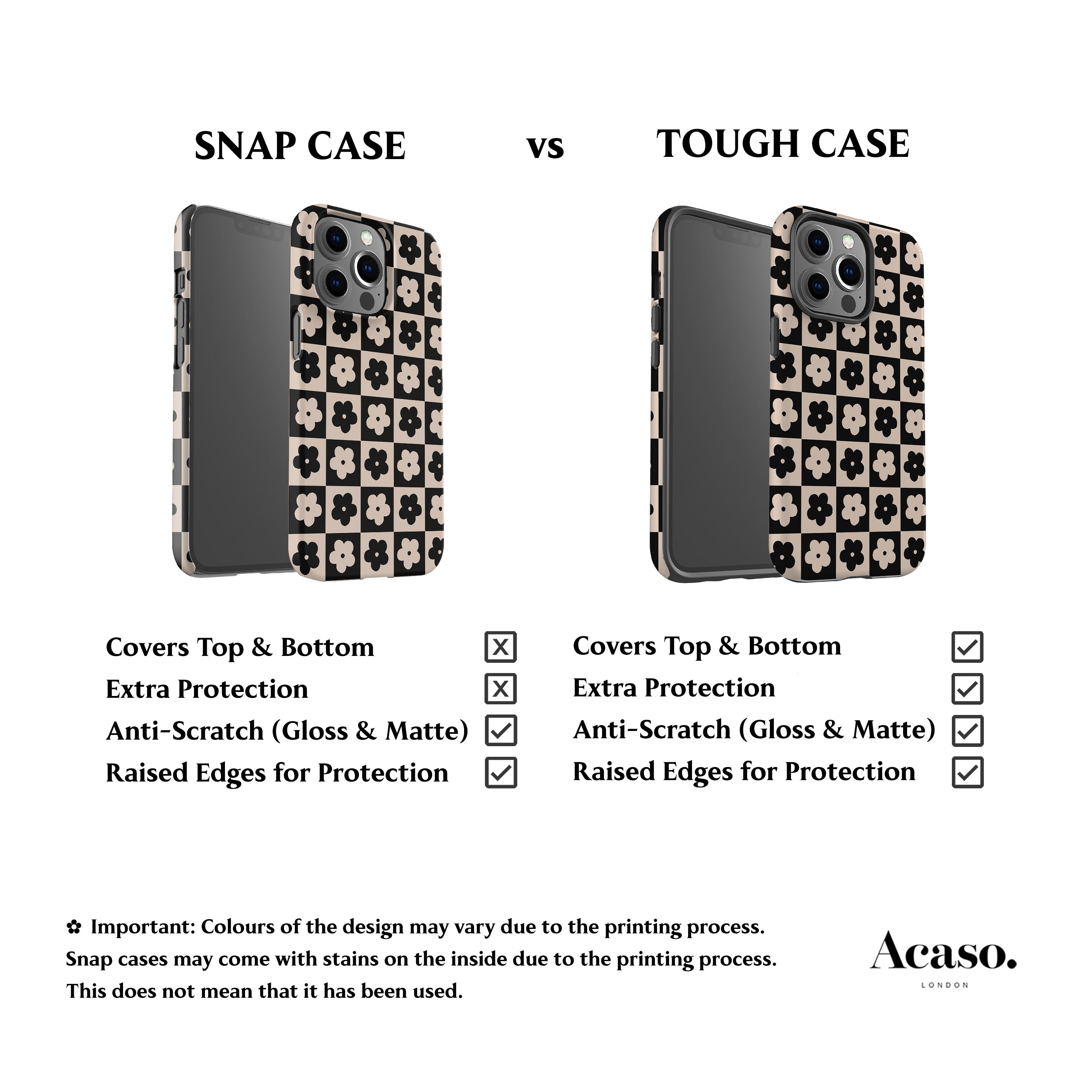 Floral Checkers Black Phone Case