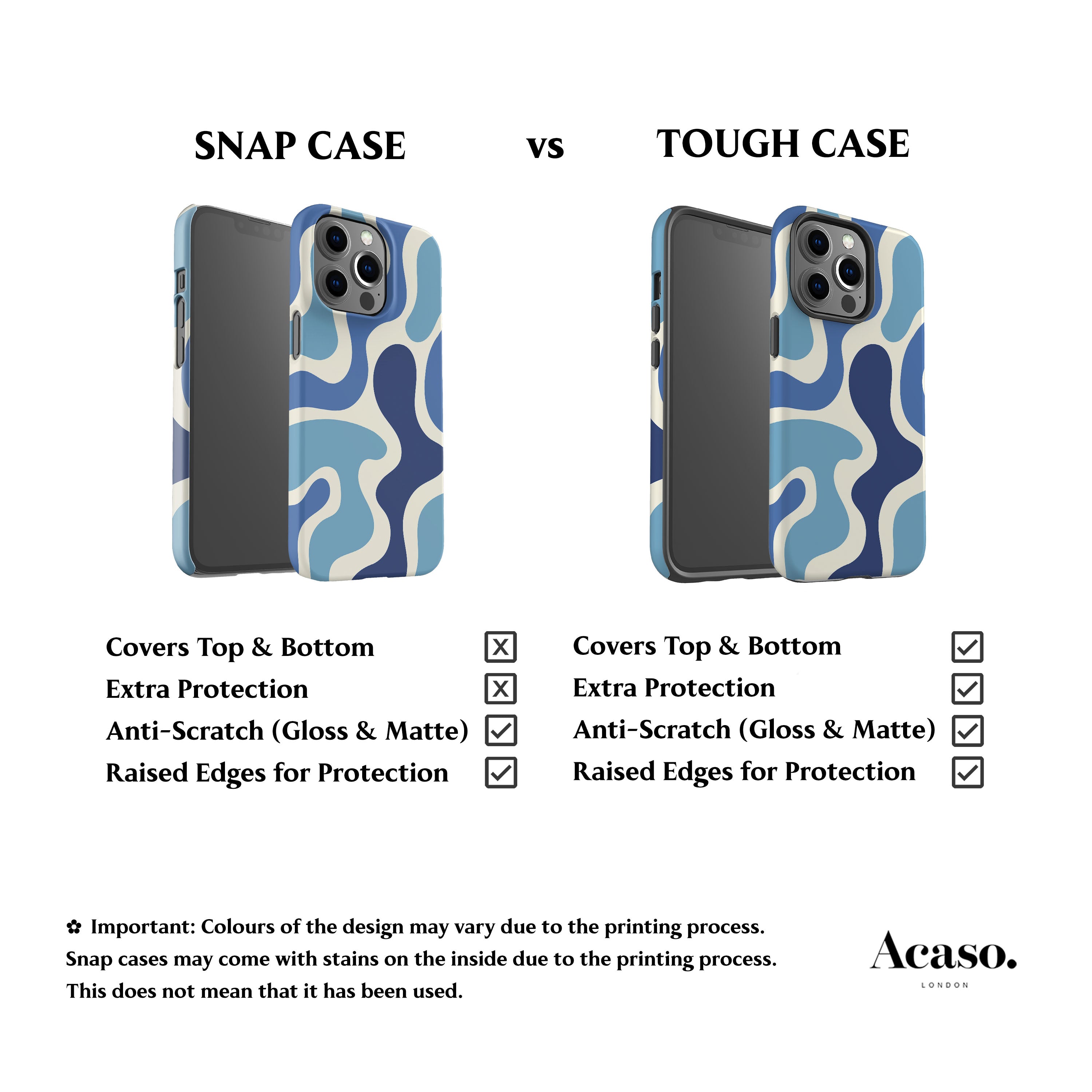 Funky Wave Blue Phone Case