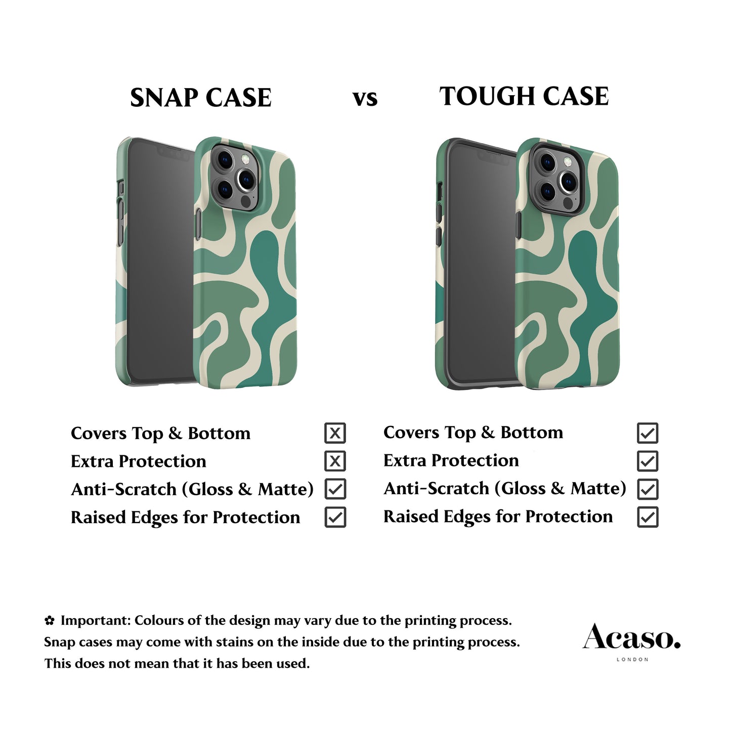 Funky Wave Green Phone Case