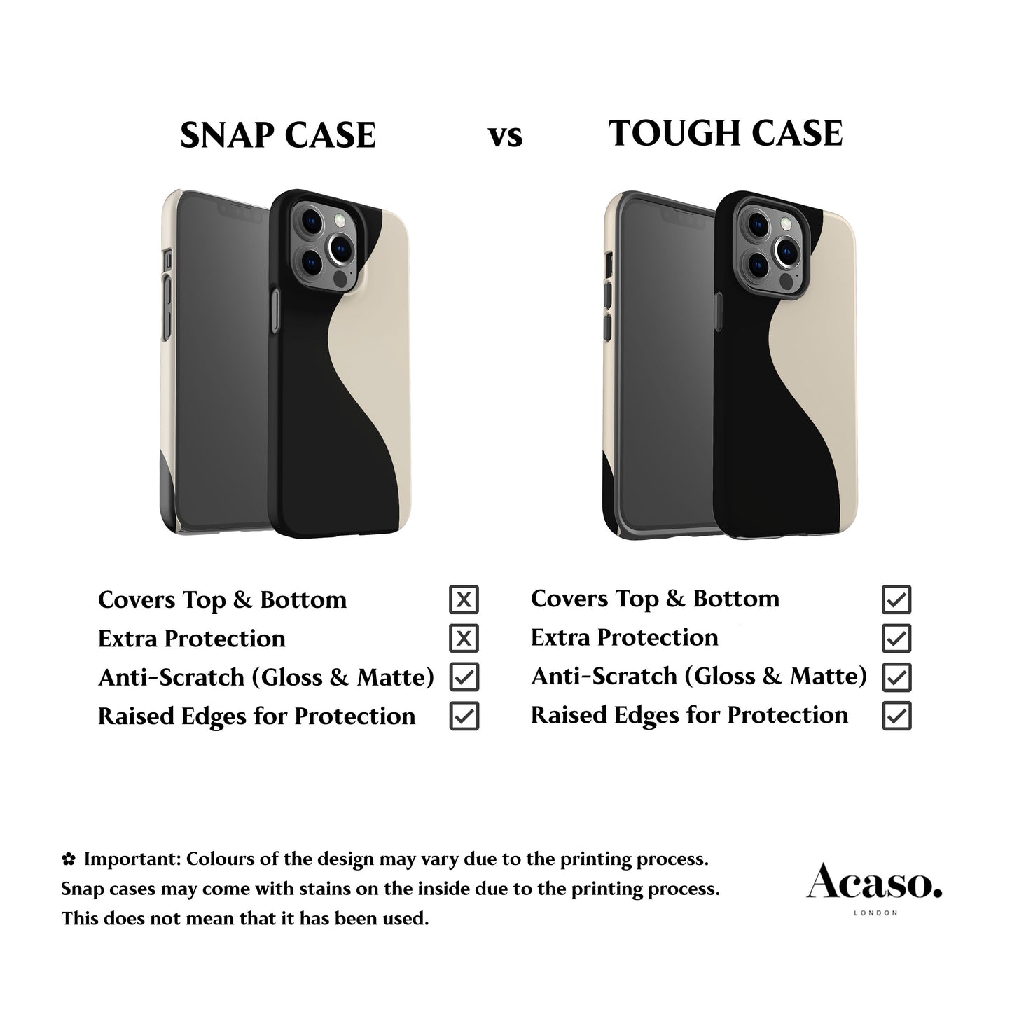 Geo Minimal Black Phone Case