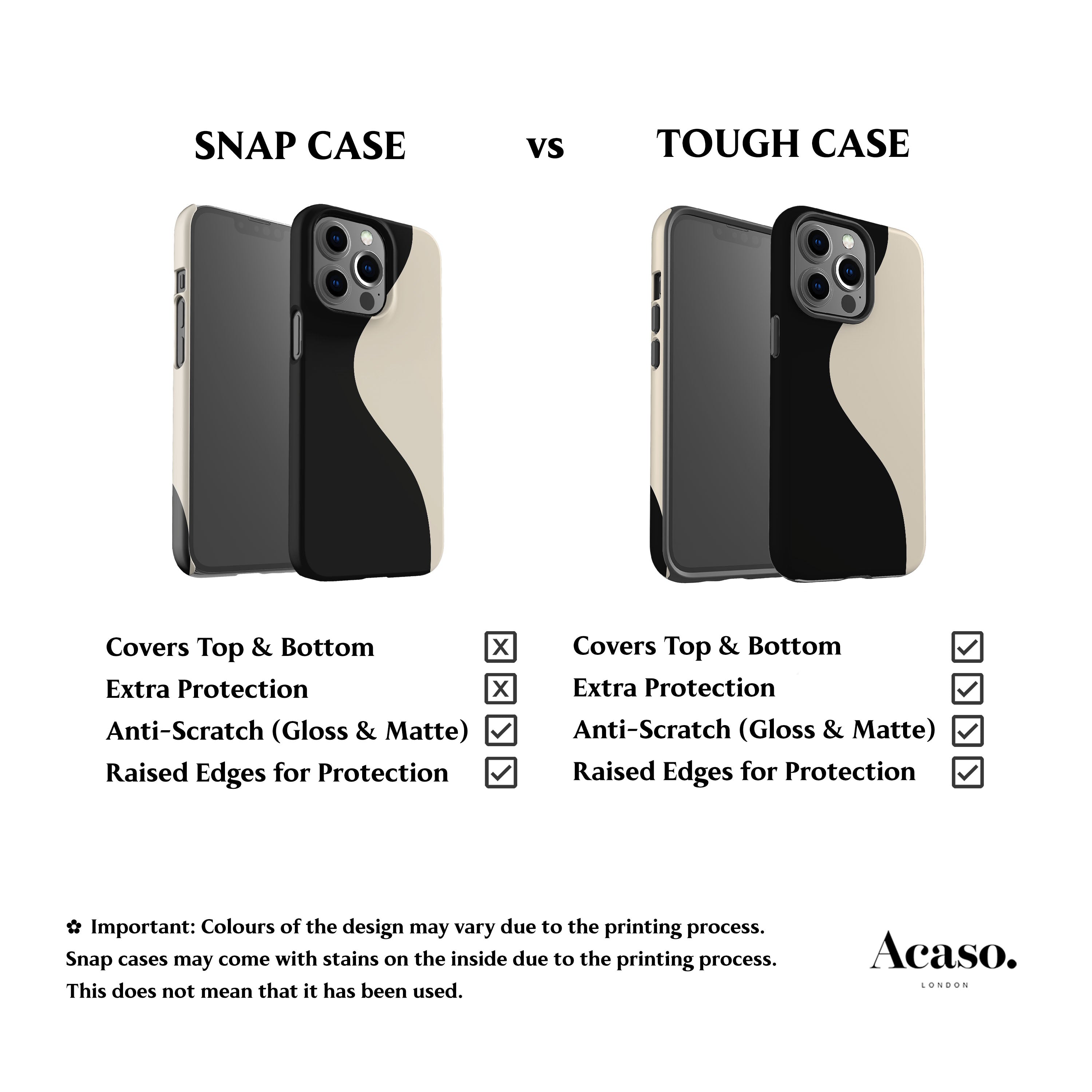 Geo Minimal Black Phone Case