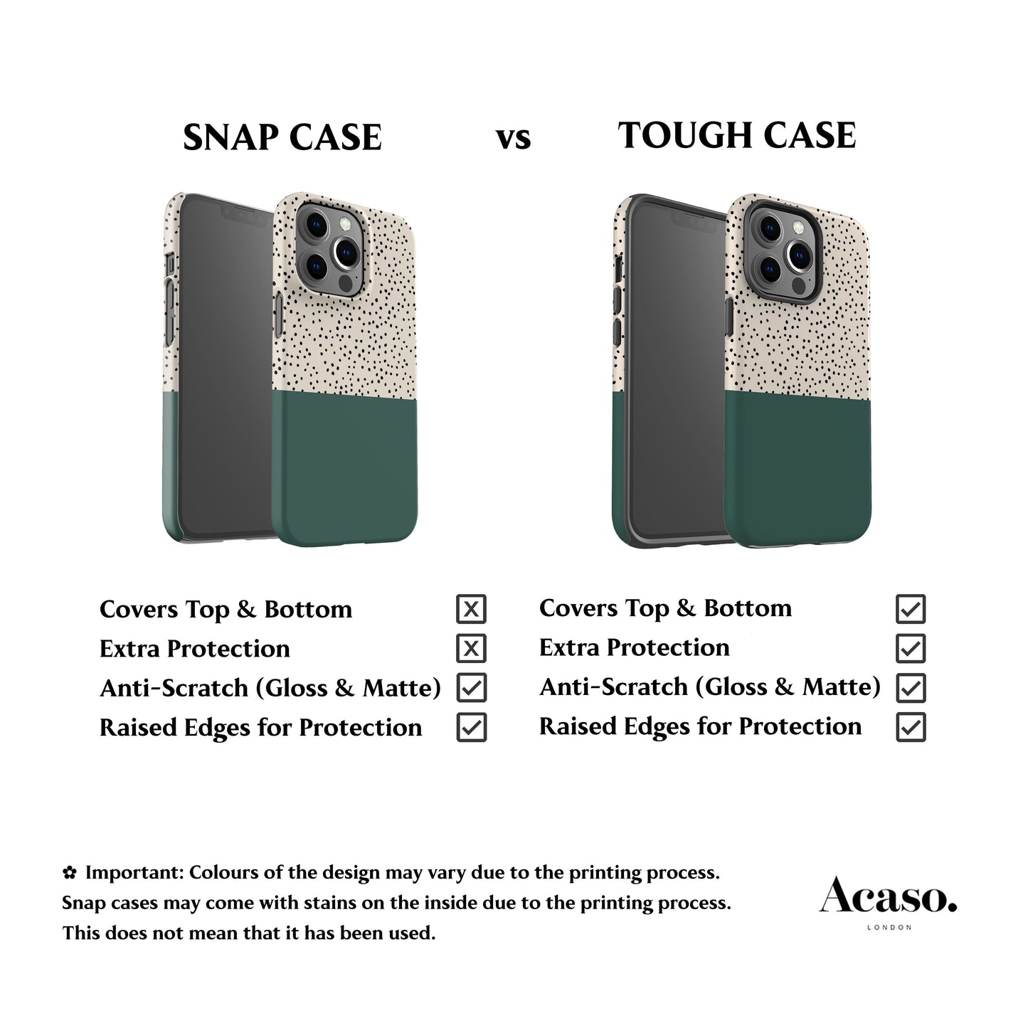 Geo Mini Spots Green Phone Case