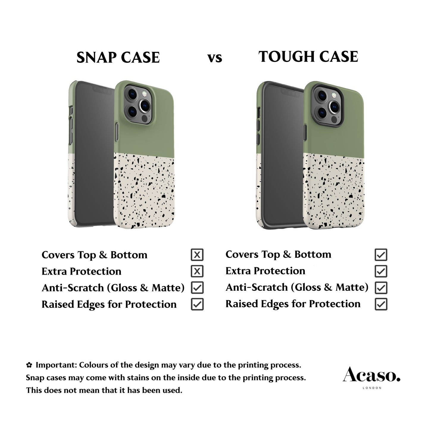 Geo Terrazzo Green Phone Case