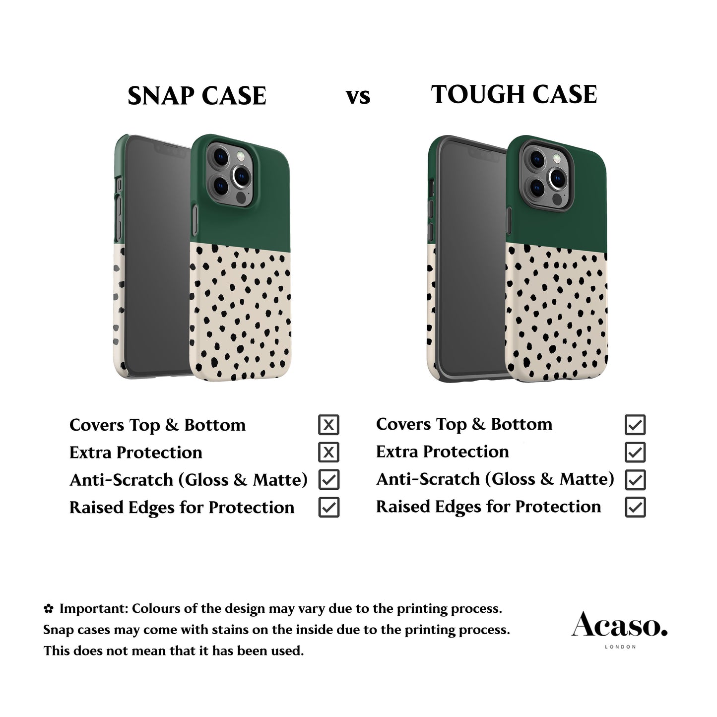 Geo Spotty Dark Green Phone Case