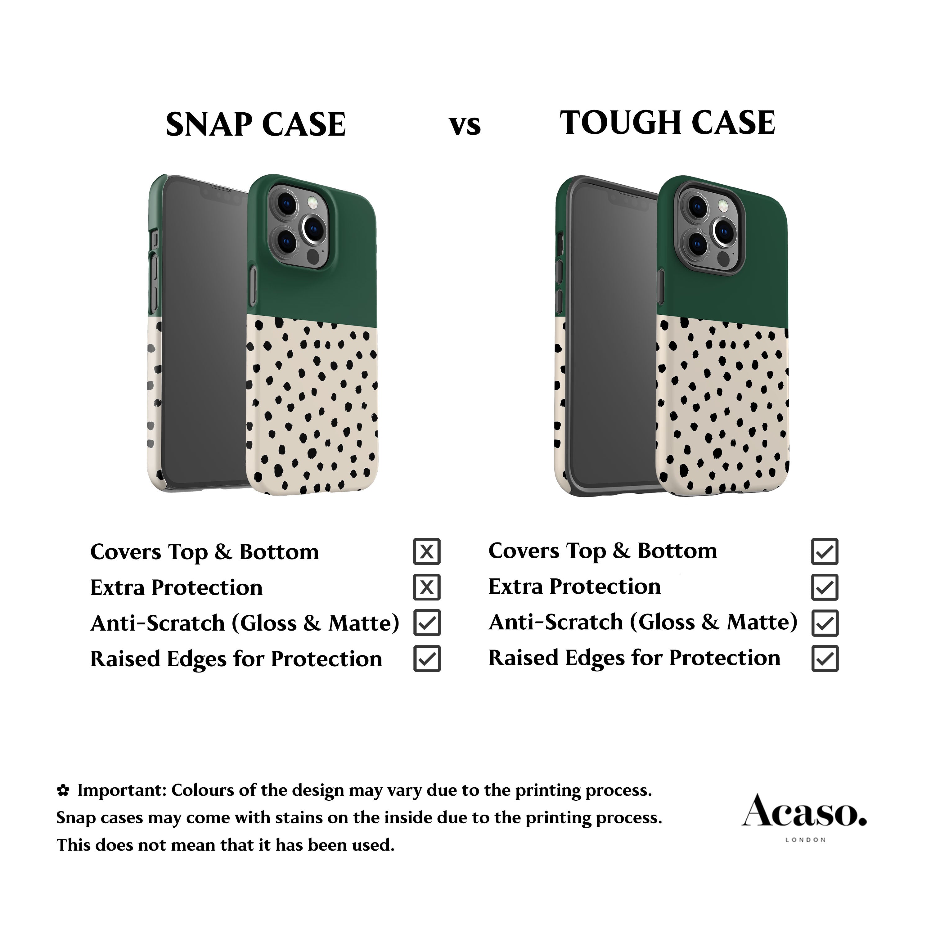 Geo Spotty Dark Green Phone Case