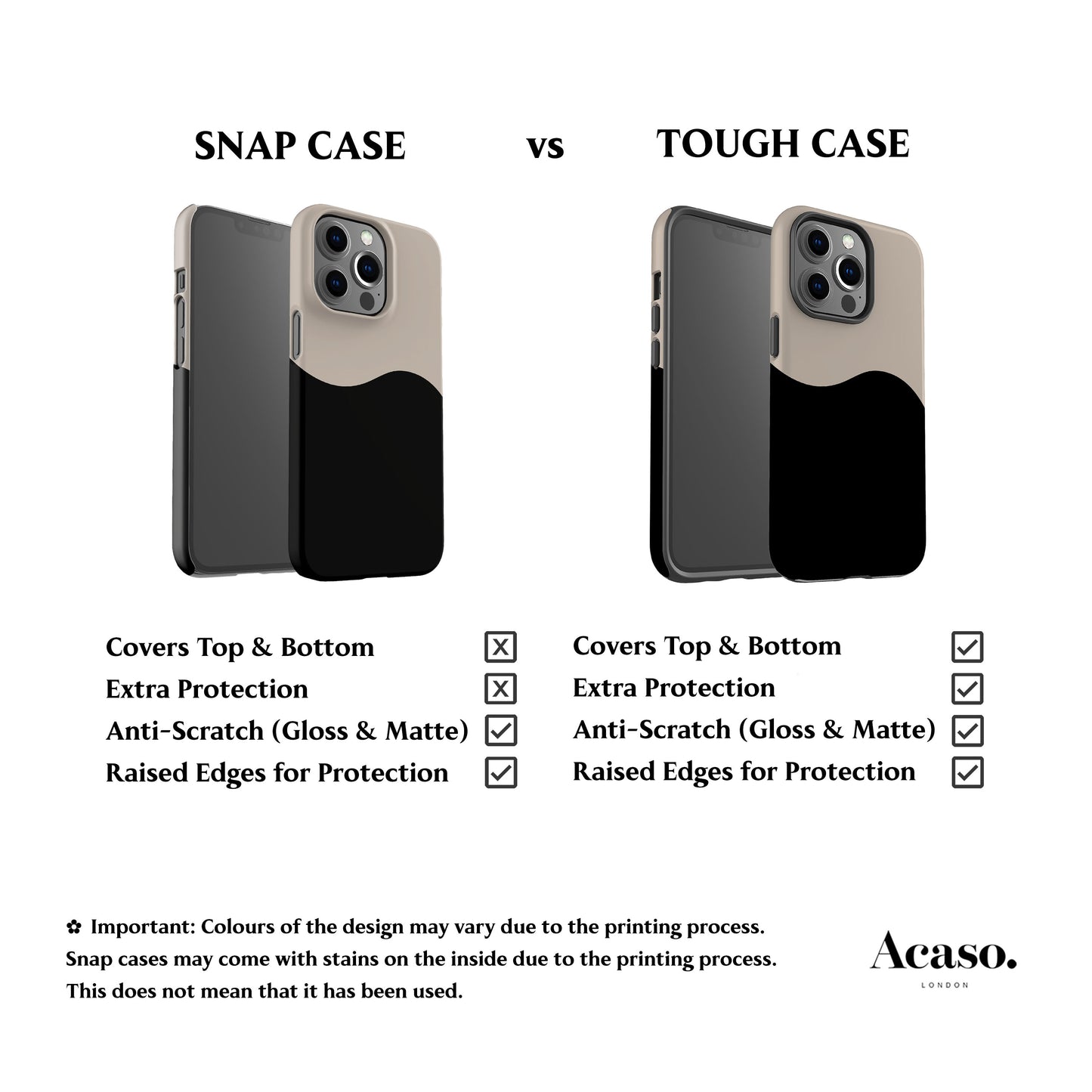 Geo Wave Black Phone Case