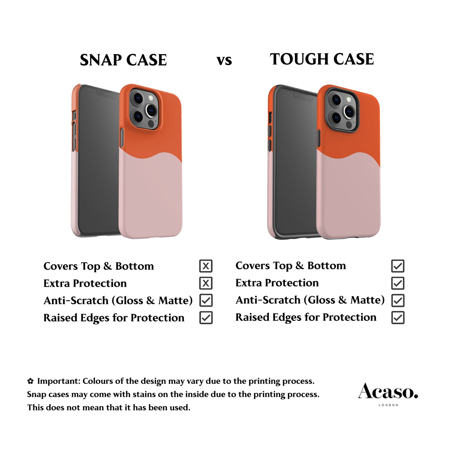 Geo Wave Pink Phone Case