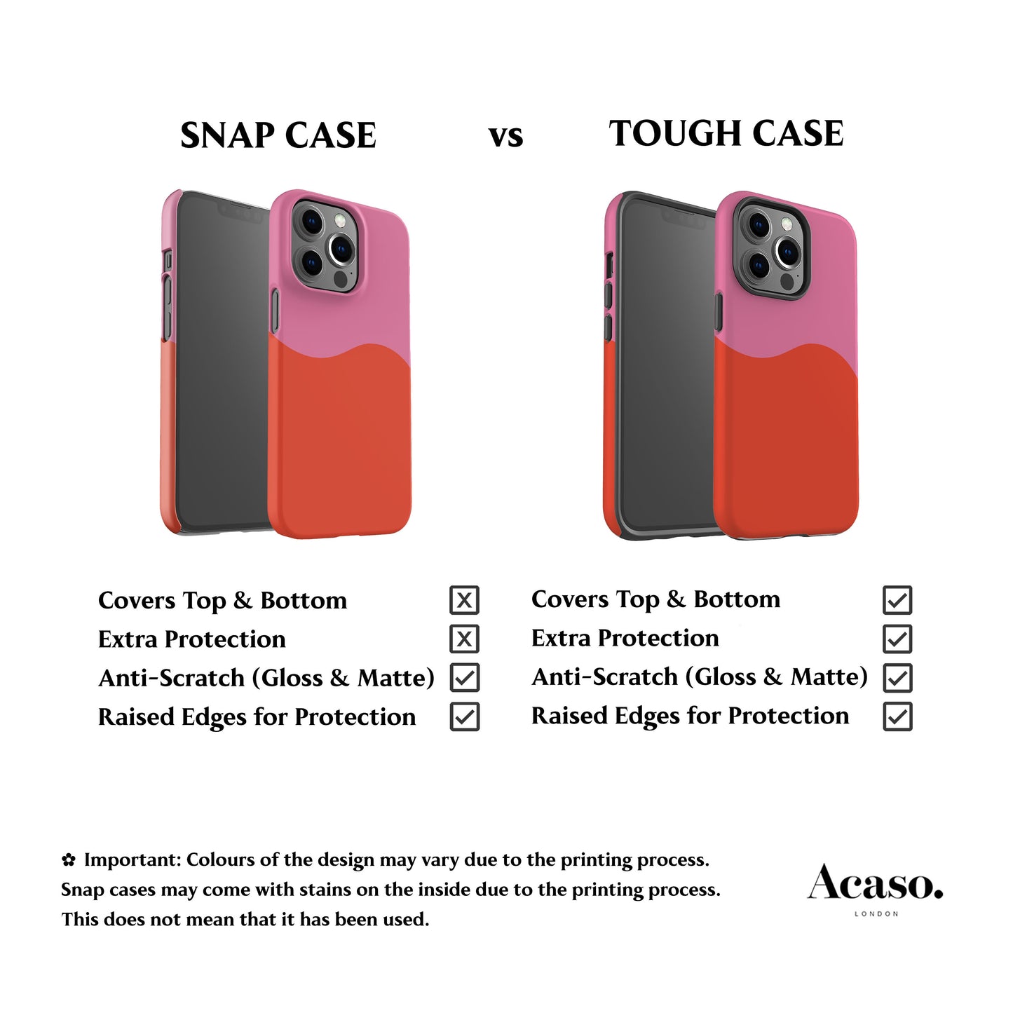 Geo Wave Red Phone Case