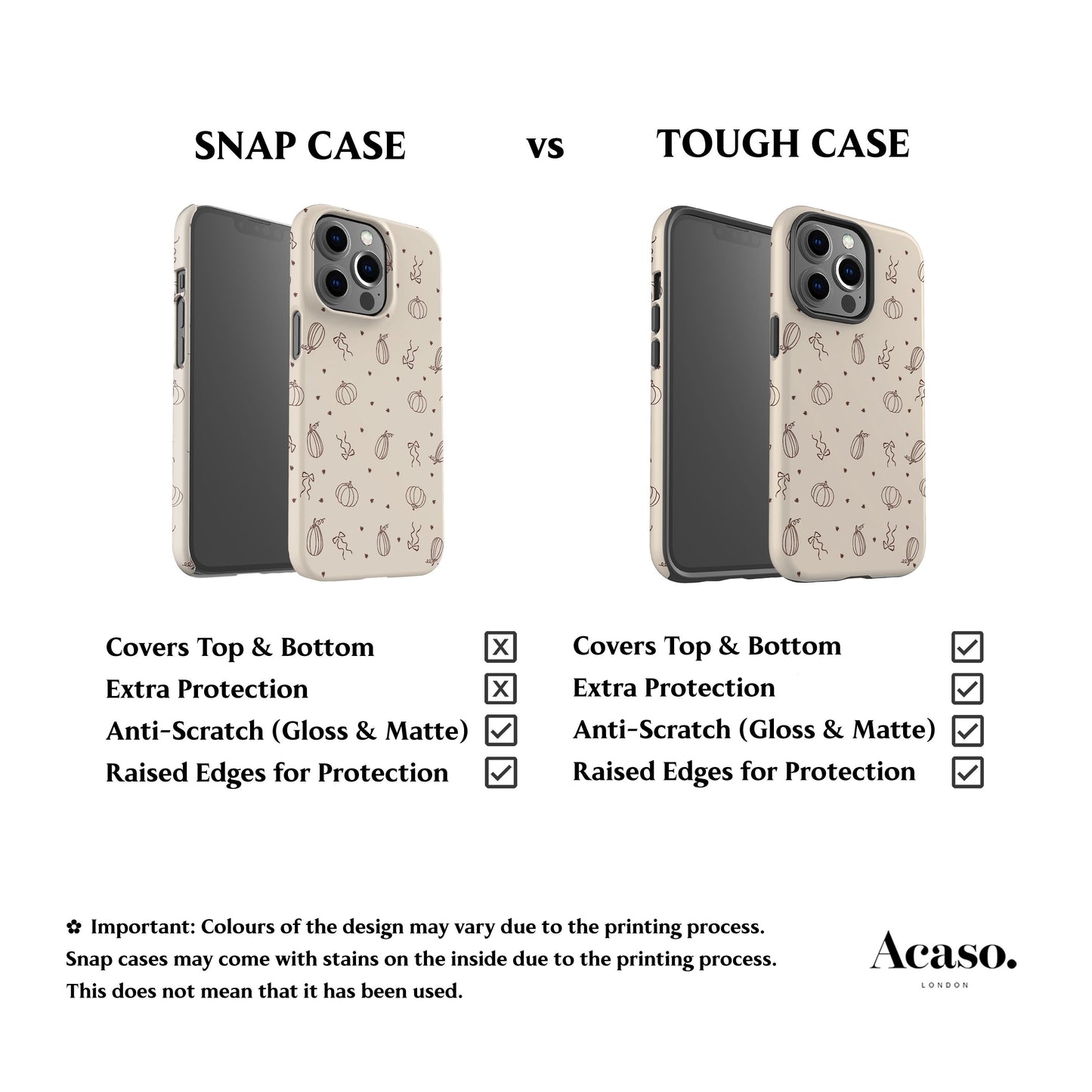 Girly Fall Phone Case