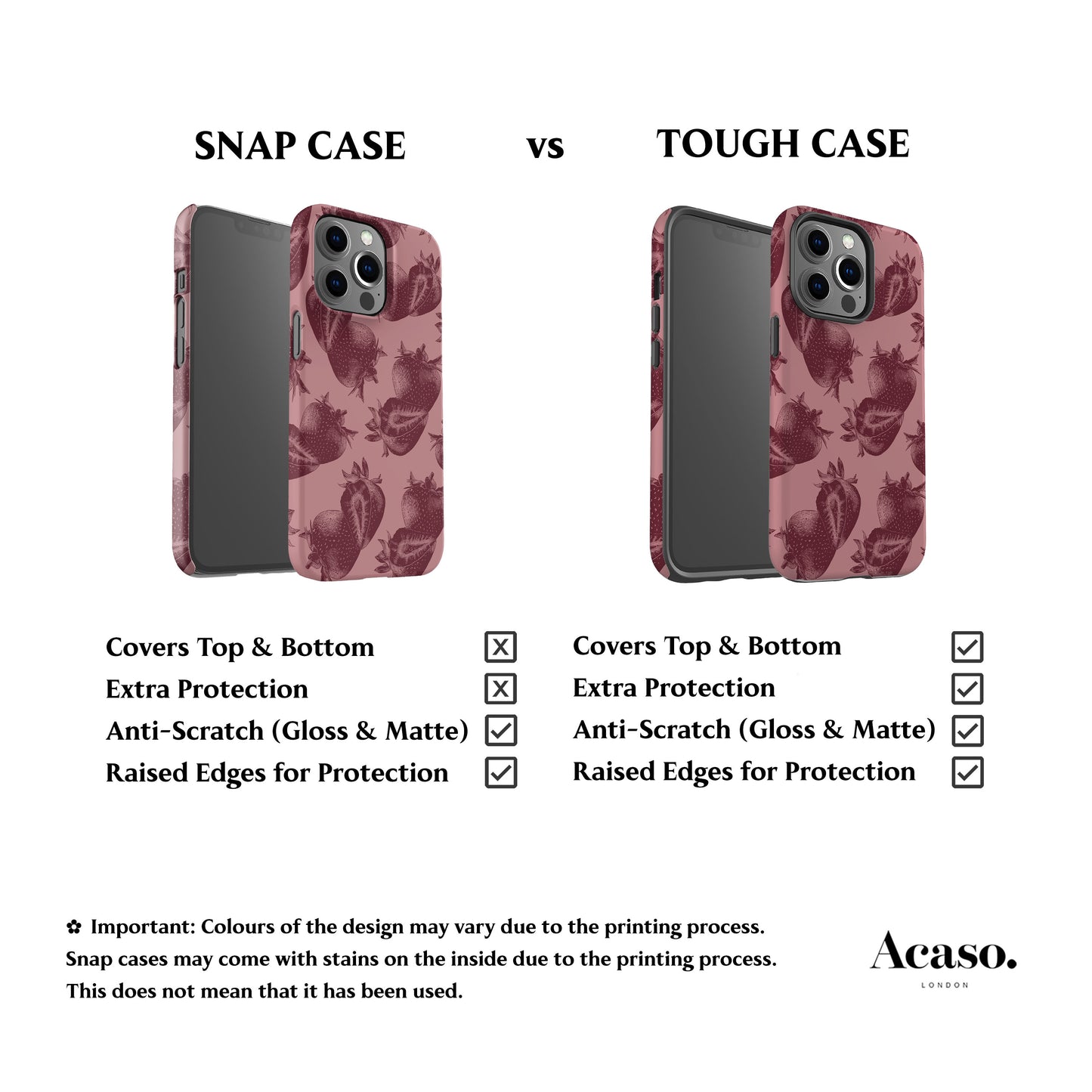 Graphic Strawberries Phone Case