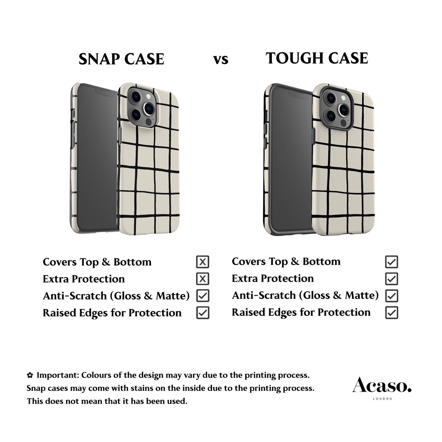 Grid Pattern Phone Case