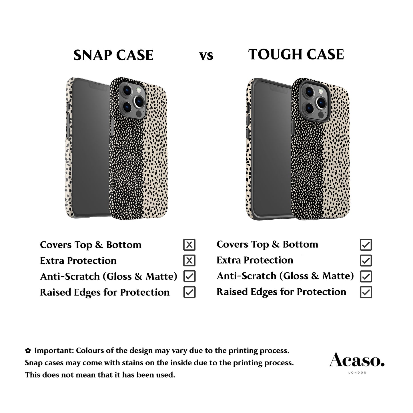 Half Dalmatian Phone Case